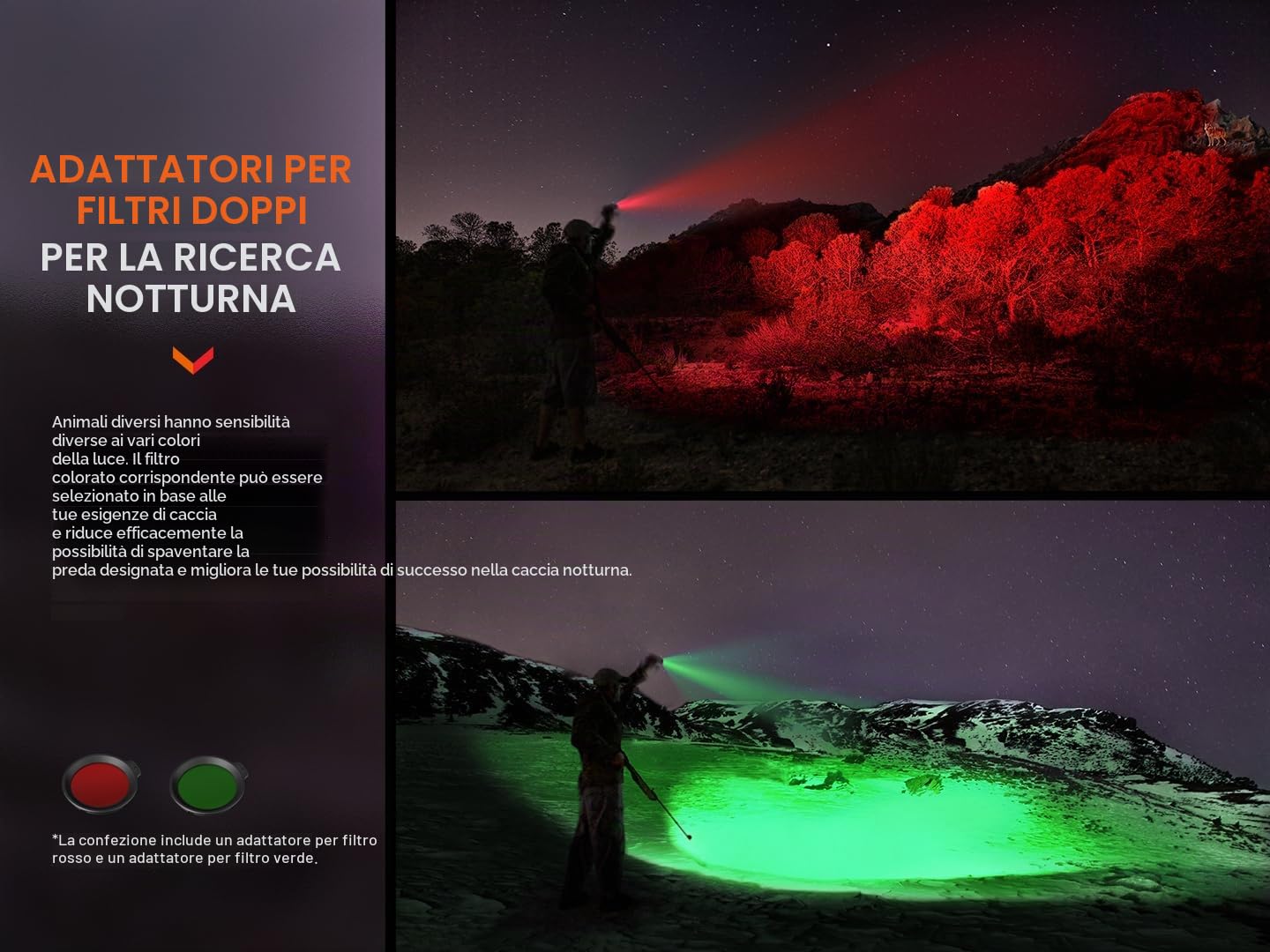 fenix HT18R, torcia LED ricaricabile ultra luminosa a lungo raggio | 2800 lumen | 1,1 km | 42 ore max | interruttori tattici a doppia coda | strobo istantaneo | filtri rossi e verdi inclusi | IP68