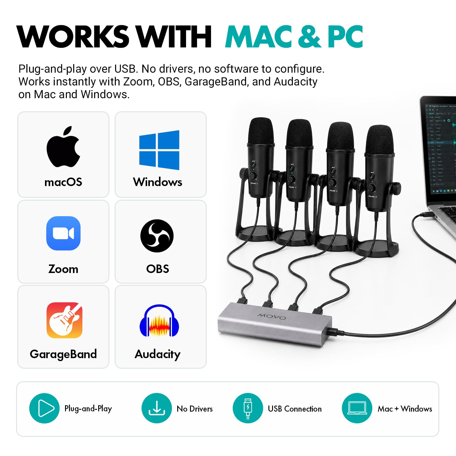 Movo USB Podcast Equipment Bundle for 4 - USB Interface with 4 UM700 Condenser Microphones - 4-Port Powered Hub for Streaming, Podcasting, Interviews