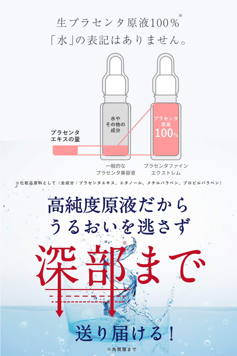 Amazon.co.jp: 【純度100%の馬プラセンタ】プラセンタファイン