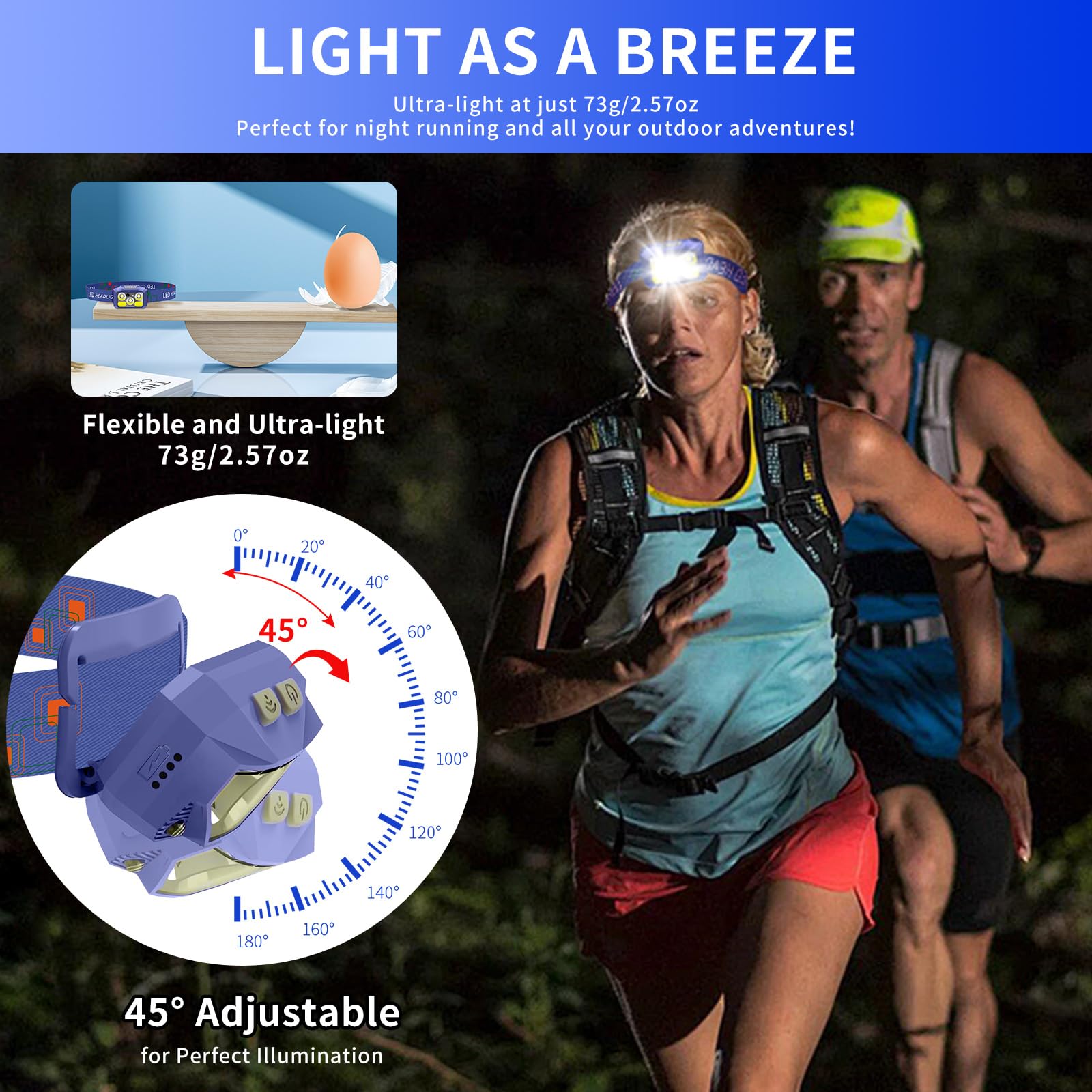Lampe frontale LED rechargeable, 800 lumens avec lumière rouge et blanche, 8 modes, détecteur de mouvement, charge USB-C, étanchéité IPX4 (1, bleu)