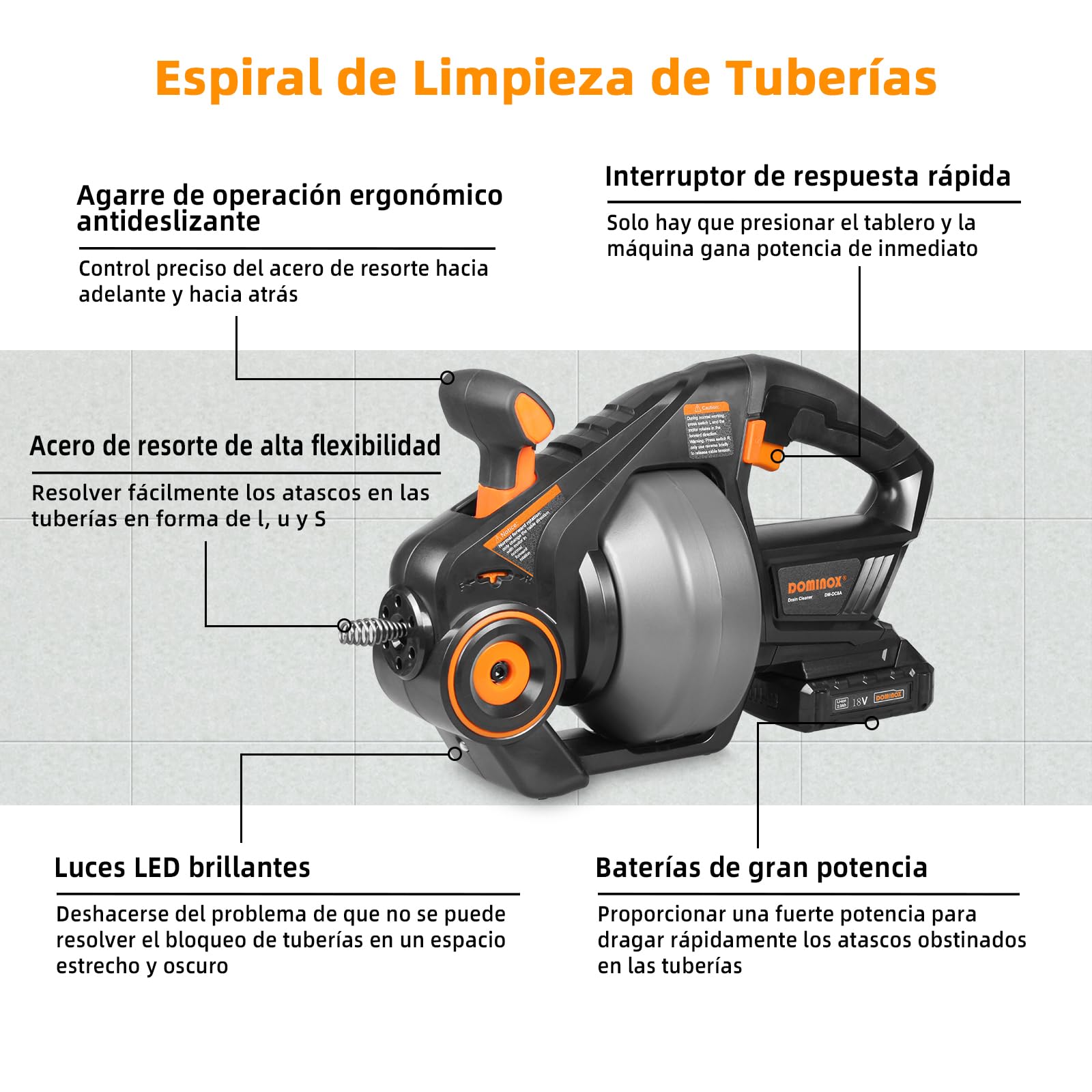 Espiral de limpieza de tuberías eléctrica de 18V con batería, 7,6m, limpiador de desagües en espiral, espiral de limpieza de tuberías para desatascar inodoros, baños, tuberías de lavabo