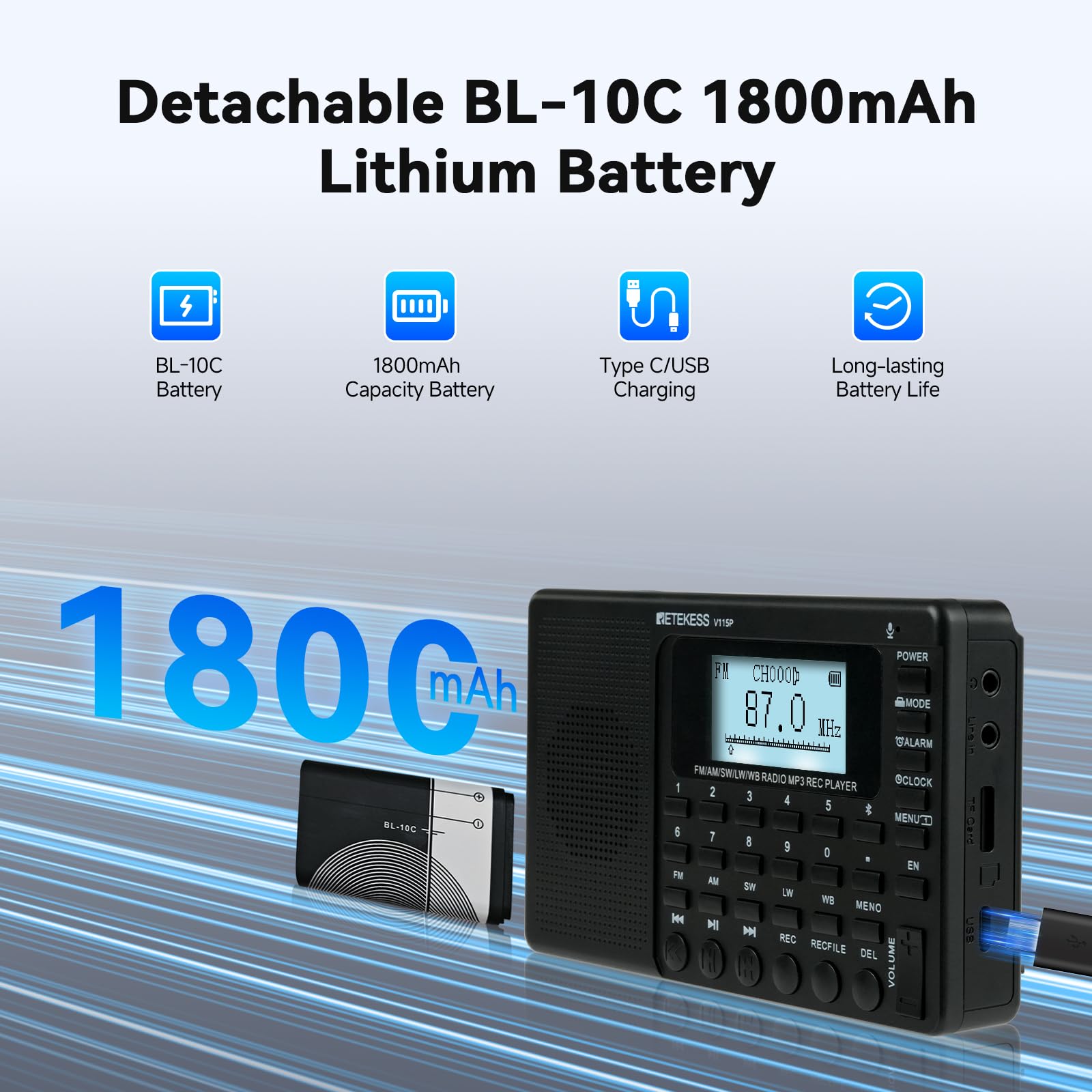 Retekess V115P Tragbares Digitales Radio,Radio Batteriebetrieben,AM FM SW LW WB,1800mAh Wiederaufladbare,TF/AUX,Aufnahme, Taschenlampe, Sleep-Timer, Wecker, für Notfälle, Camping