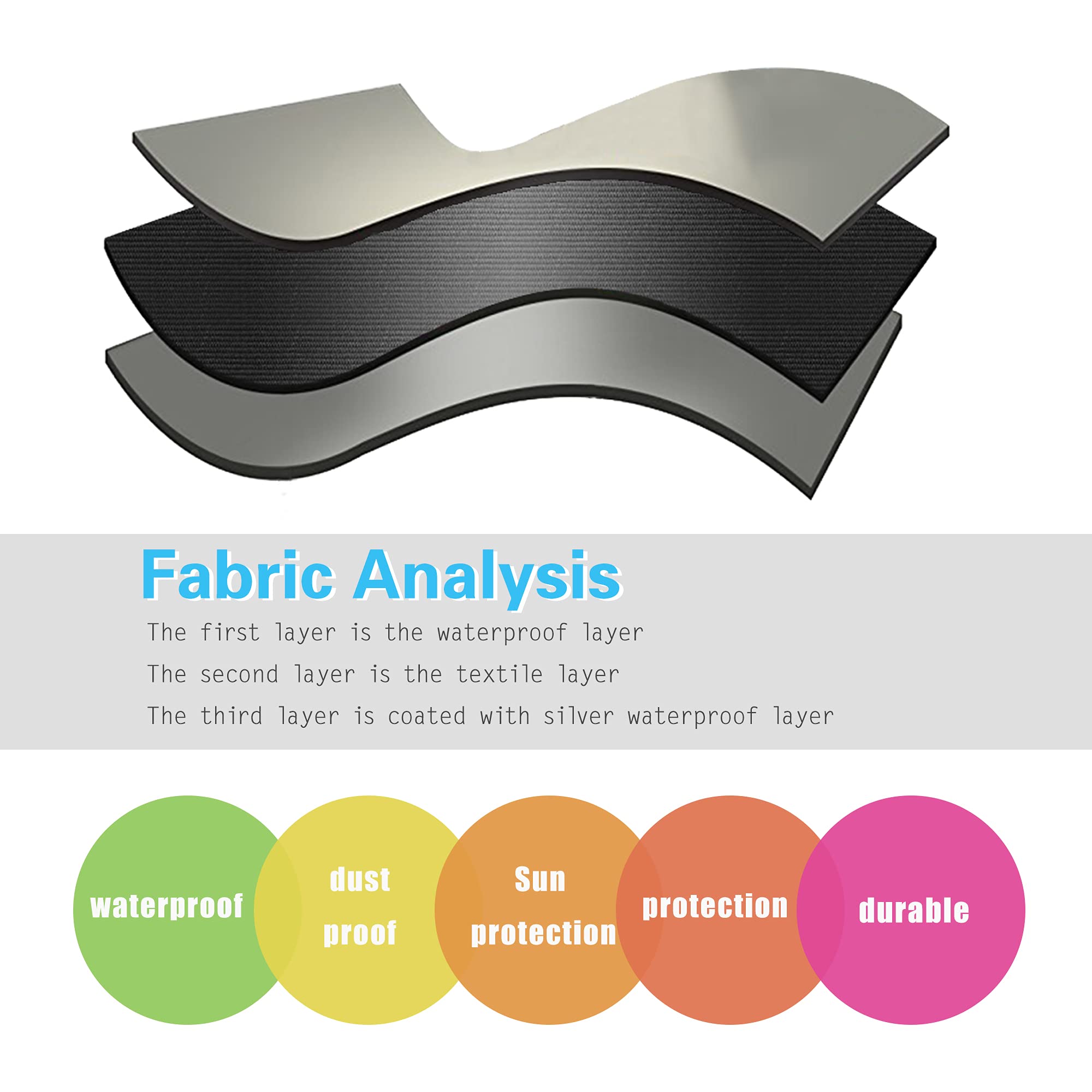 MBOOM Protect Your Table Saw With Our Gray Cover - L35"x W27" X H46