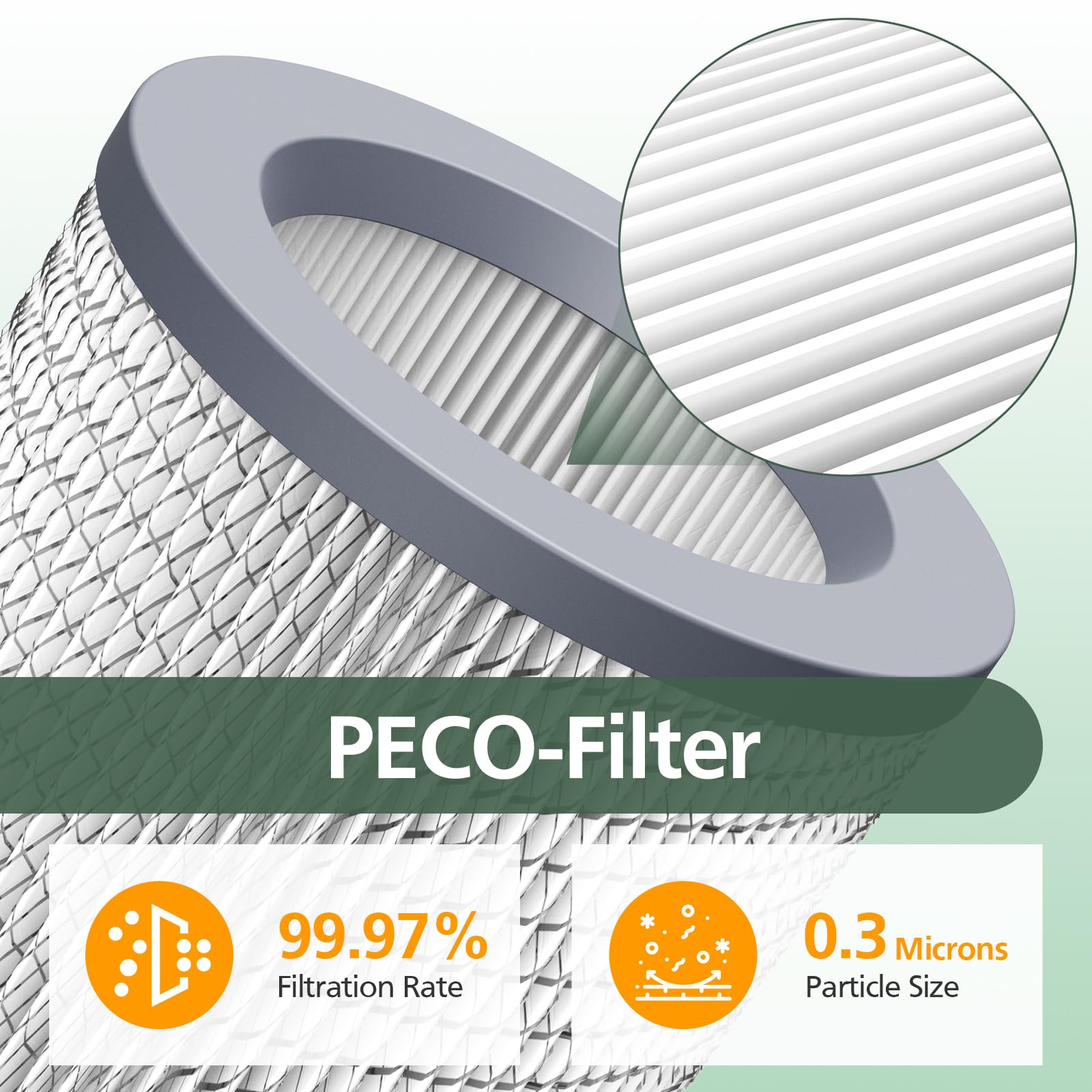 Set di 3 filtri di ricambio per purificatore d'aria Molekule, 1 filtro PECO e 2 prefiltri, sistema di filtrazione dell'aria 2 in 1 a carbone attivo ad alta efficienza