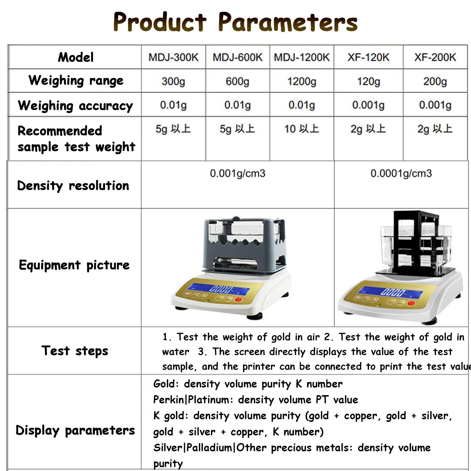Goldreinheits-Analysegerät, digitaler elektronischer Goldreinheits-Tester, Goldreinheitsgehaltsdetektor, Reinheitsdichtemessgerät für Gold, Silber, Platin, Echtheitsprüfer für Edelmetalle,MDJ-1200K