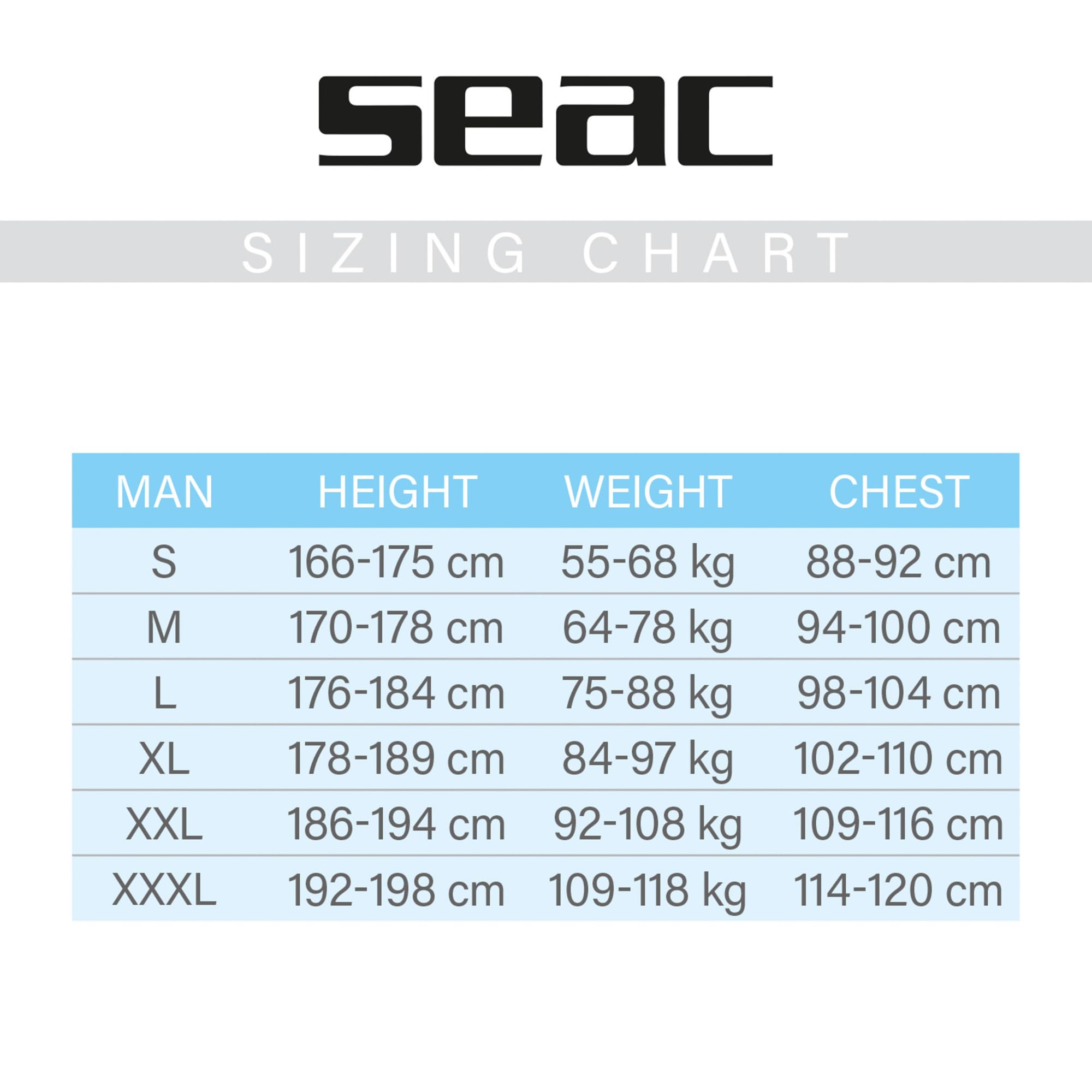 Muta in Neoprene Seac Royal 3.5mm per Apnea e Pesca Subacquea, Salopette e Giacca con Cappuccio