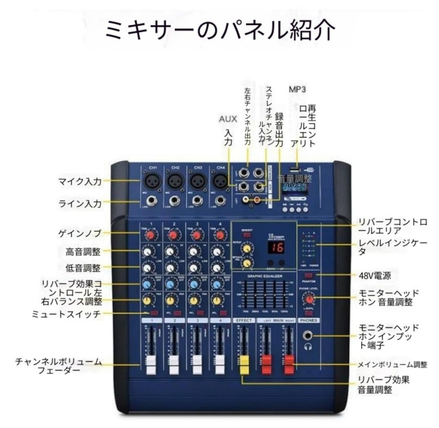 Amazon | XXAオーディオミキサー、オーディオ機器、4/6/8チャンネル