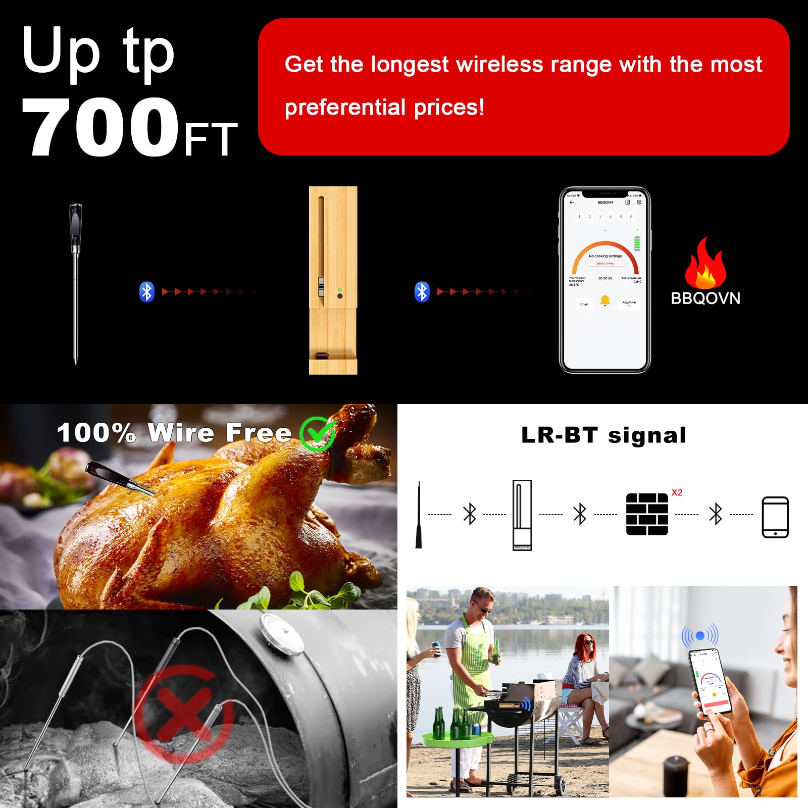 700FT Wireless Smart Meat Thermometer with Bluetooth for BBQ, Oven, Air Fryer, Grill, Smoker, Rotisserie, ±1.8?/1? Accurate,2S Instant Read, Smart APP Control, Dishwasher Safe