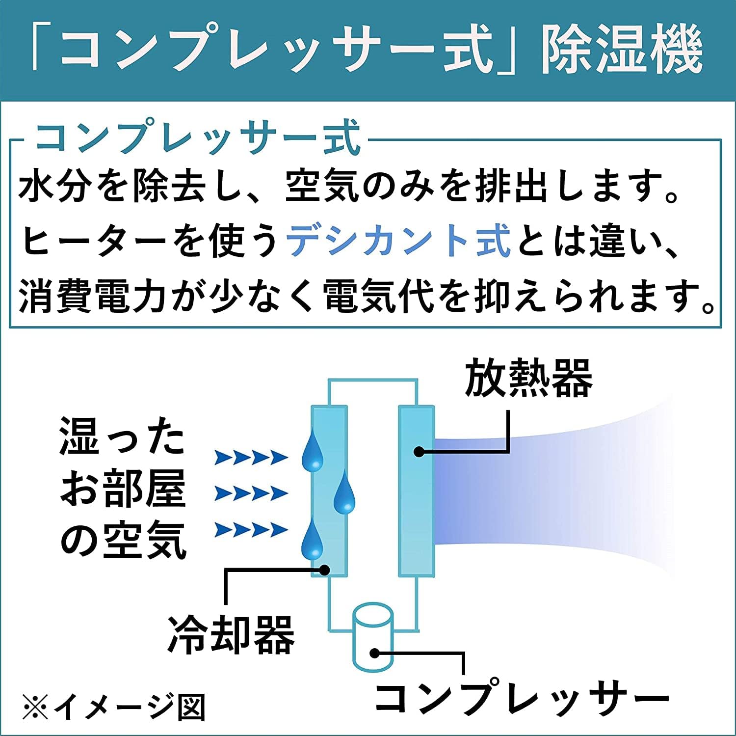 CORONA(コロナ) 衣類乾燥除湿機 冷風機能付き 【日本生産】 スポットクーラー 「どこでもクーラー」 除湿能力10L (木造11畳 / 鉄筋23畳まで) ブラック CDM-10A3(K)