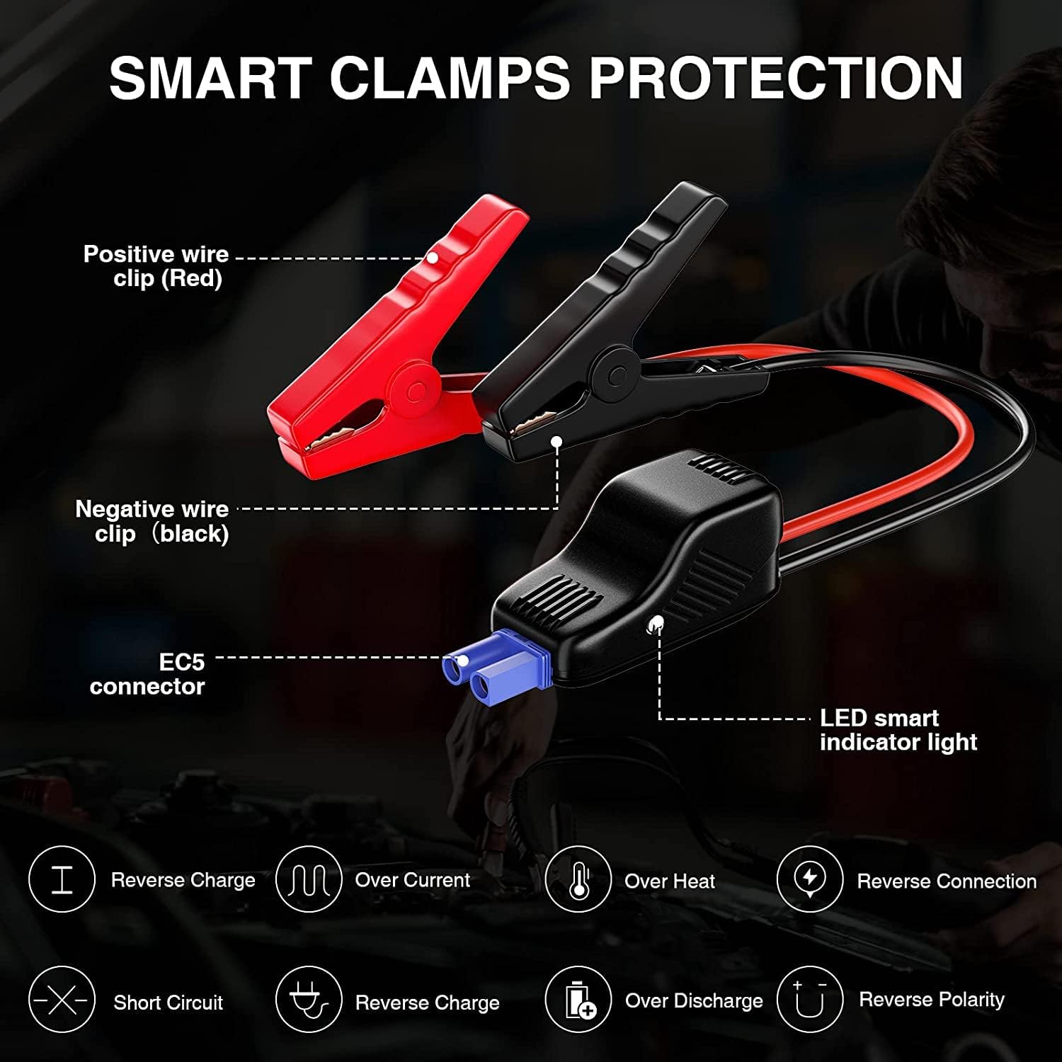 Buy Car Battery Jump Starter Portable, SUHU 800A Peak 12000mAh Safe