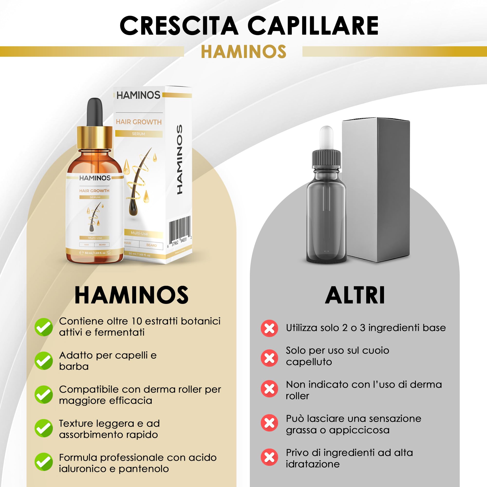 HAMINOS Siero Crescita Capelli con Rosmarino, Ginseng, Zenzero e Peptidi – Stimola e Rinforza – Anticaduta e Rivitalizzante - FORMULA UNICA (50 ml)