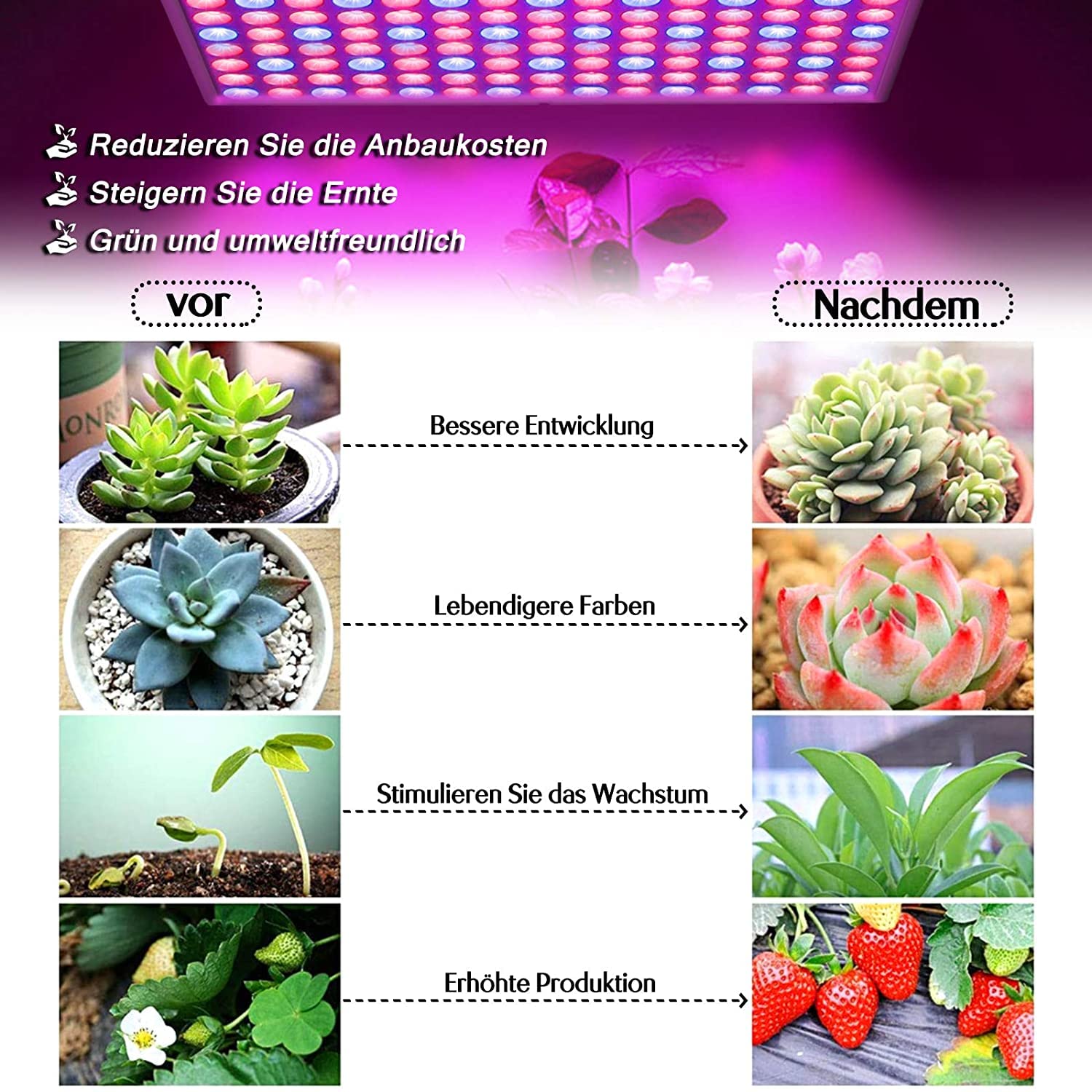 Aufun 2x 45W LED Pflanzenlicht vollspektrum Grow Pflanzenlampe 225 LEDs Rot & Blau LED Pflanzen Wachstumslampe Innengarten Pflanze Wachsen Licht Hängeleuchte, 310 * 310 * 35mm(2 Stück)