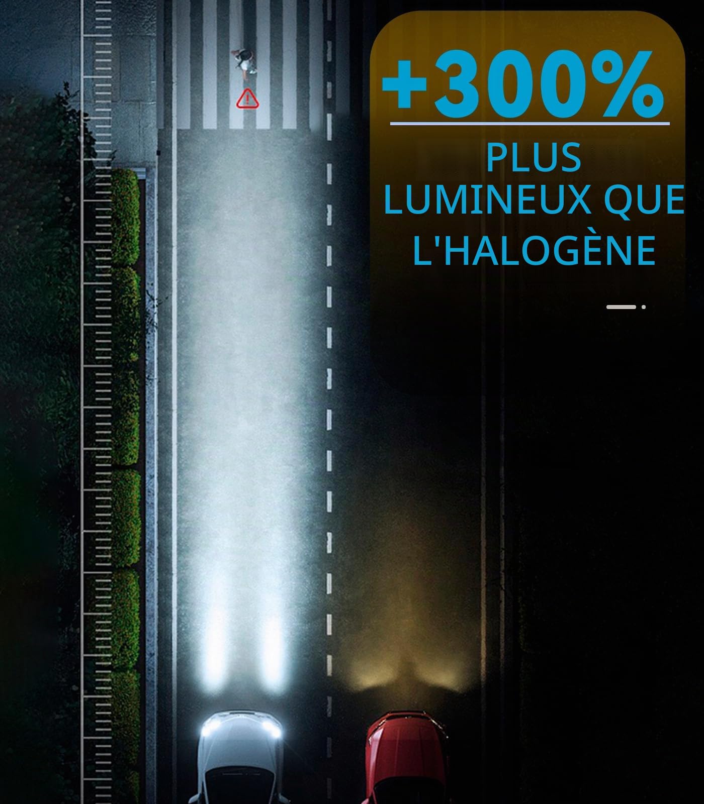 LTONXEN Ampoule 9012(HIR2) LED, 12V 50W Blanc 6500K, 16000LM Voiture Phare | Hi/Lo Beam Froid Lumière Blanche, Plug and Play, Remplacement Kit (2 Lampe)