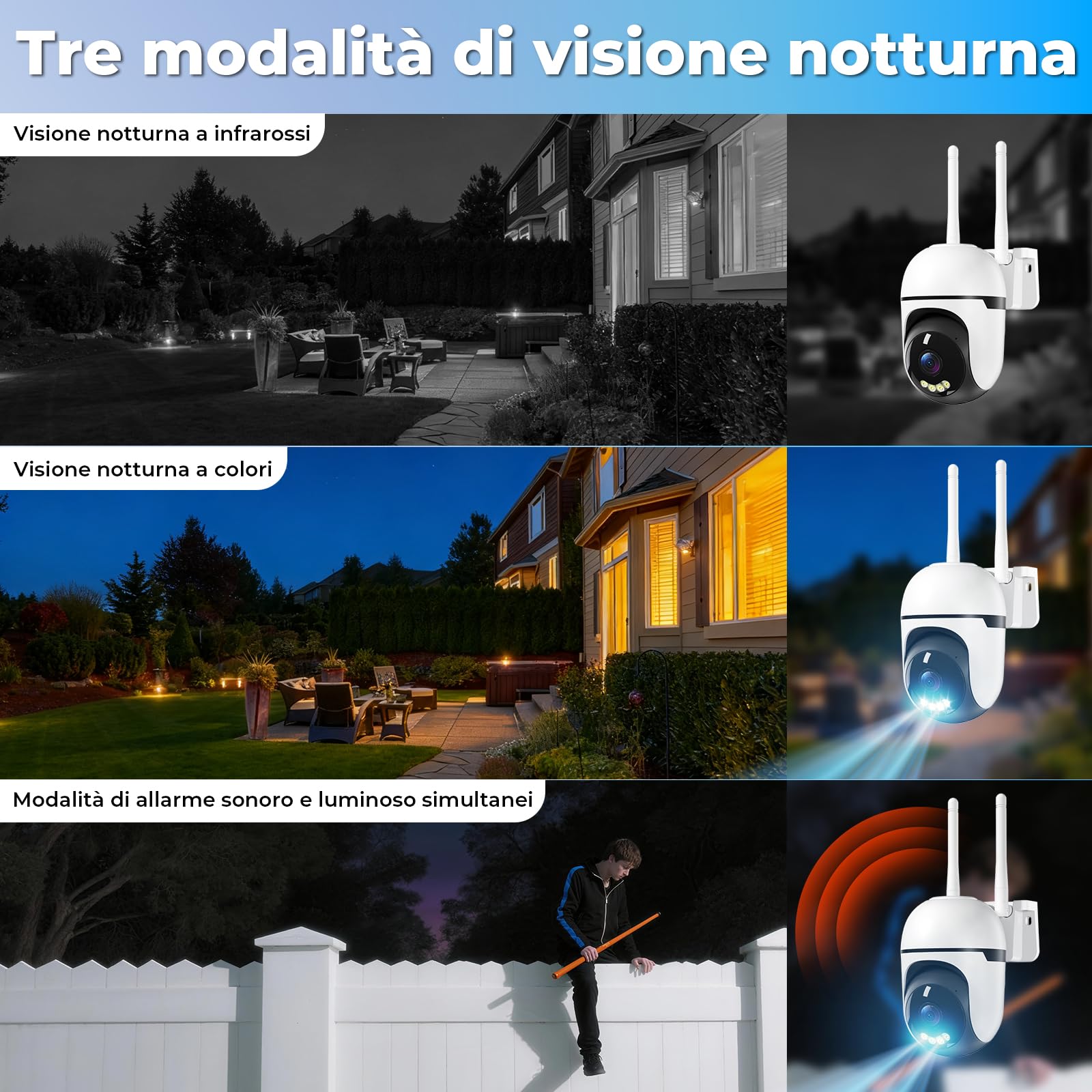 WESECUU - Cámara de vigilancia WiFi exterior, seguimiento automático de 360°, cámara IP compatible con 2.4Ghz/5Ghz, visión nocturna color, detección humana, audio bidireccional, grabación 24H