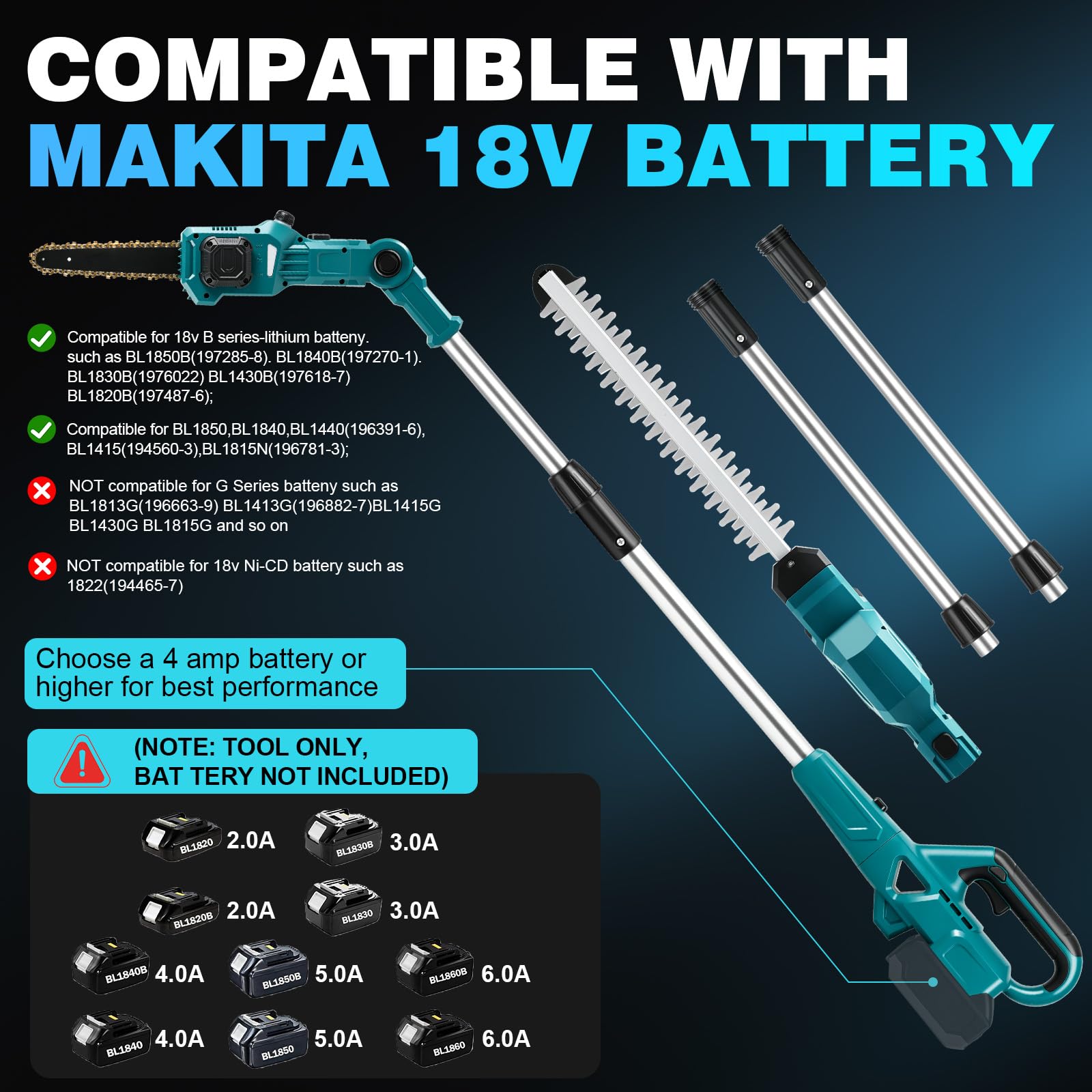 4-in-1 Akku Heckenschere Teleskop & Mini Kettensäge für Makita 18V, 8 Zoll Hochentaster Astsäge, 400mm Schnittlänge Akku Gras- und Strauchschere, Max Reichweite bis zu 4,5m, für Garten