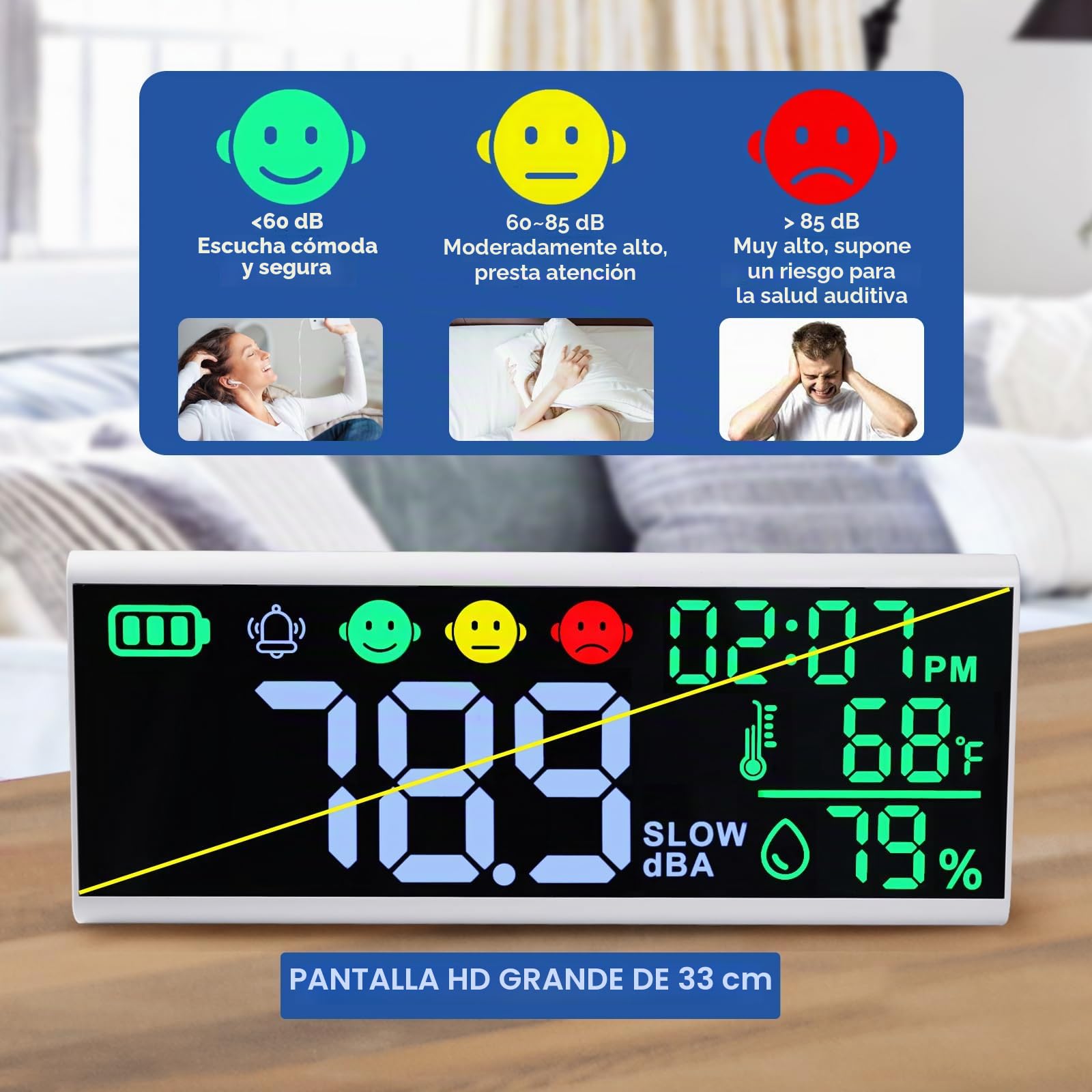 Medidor de decibelios de 13 pulgadas, medidor de nivel de sonido de pared y mesa, gran dispositivo LED para mostrar decibelios, hora, temperatura y humedad con zumbador y alarma de símbolo para aulas