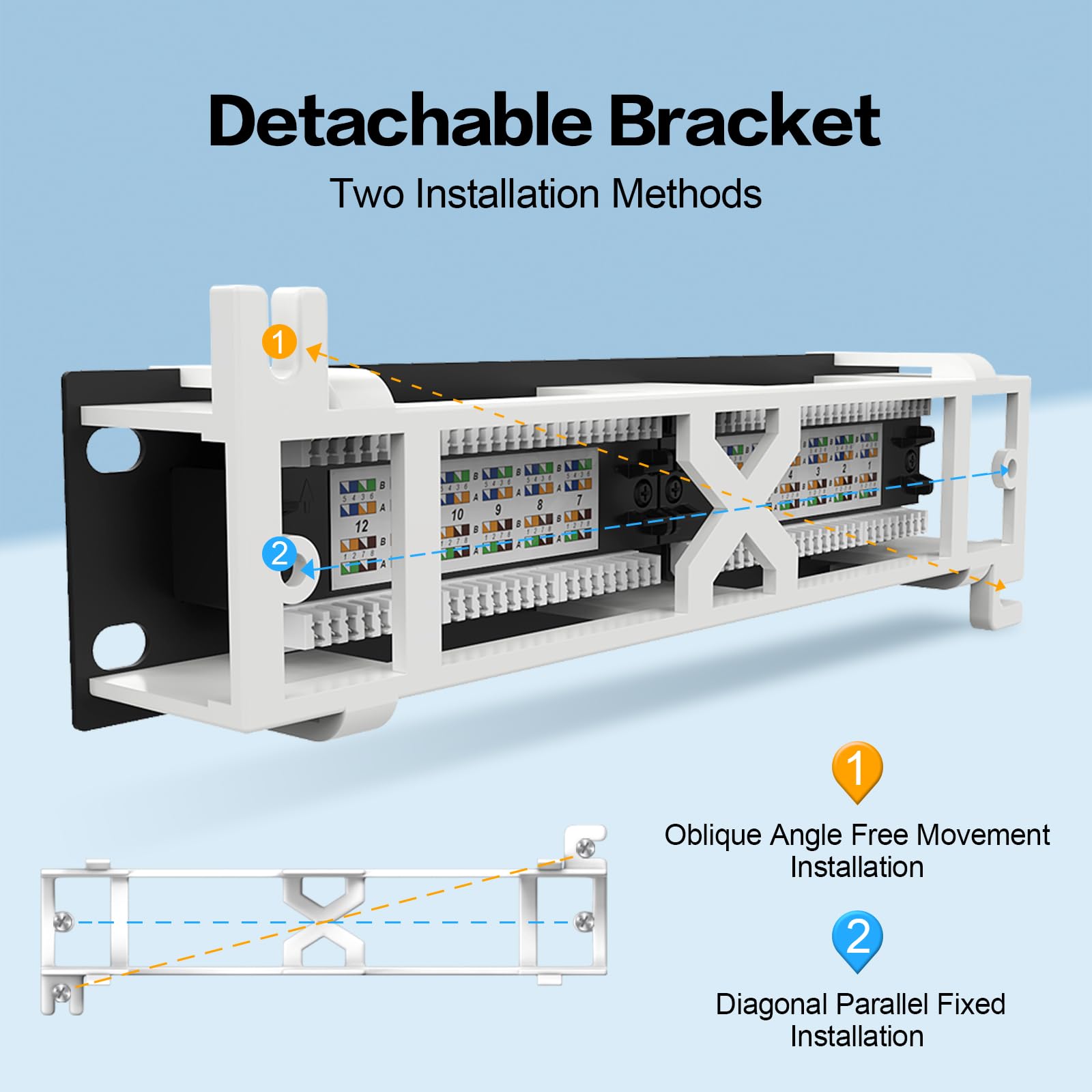 Panel de conexión de 12 puertos Cat6 sin blindaje, soporte de pared 89D, instalación vertical u horizontal, compatible con cableado RJ45 Cat5e y Cat6 (panel de conexión CAT6)
