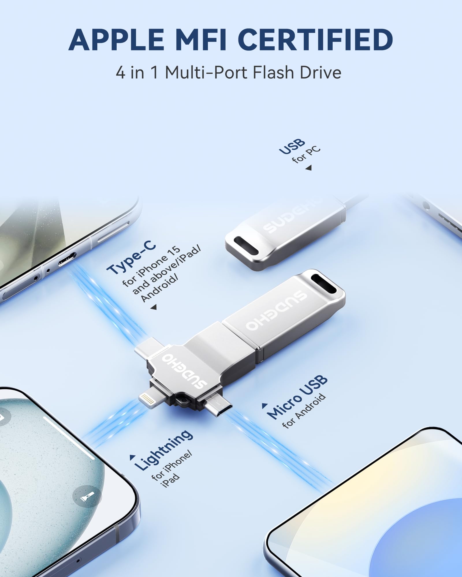 Chiavetta USB da 128 GB certificata MFi per iPhone, 4 in 1, memoria esterna per salvare immagini e video, chiavetta USB ad alta velocità per iPhone/iPad/Android/PC (argento)