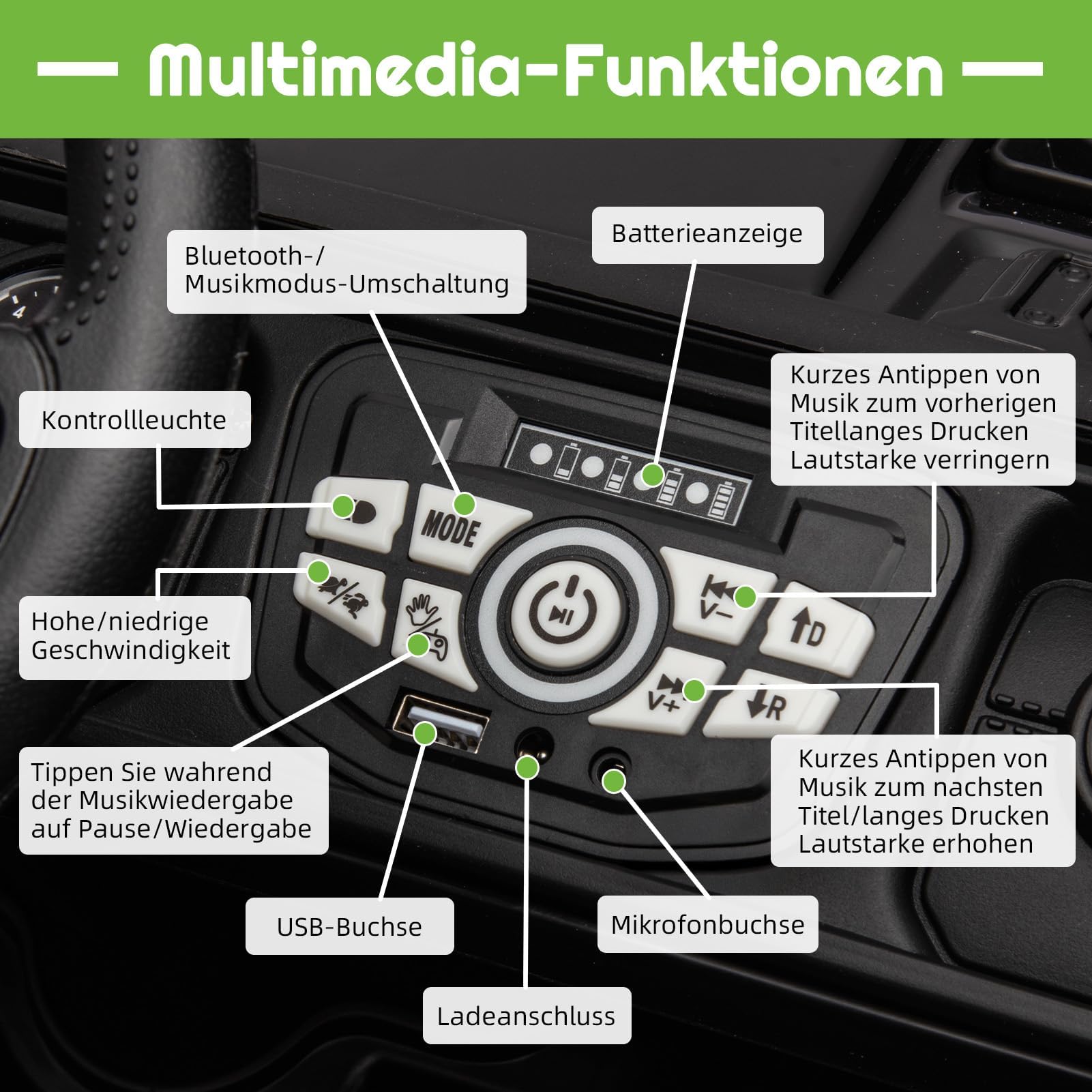 GarveeTech Sicheres Kinder Elektroauto 12V 7Ah – 3-Gang, 2,4G-Fernbedienung, LED-Lichter, Musik, Funkverbindung, Federung & Gurt – Elektrisches Kinderfahrzeug Geschenk für 1-8 Jahre – Schwarz