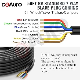 50 Foot Heavy Duty 14/12/10AWG 7 Way Round Conductor Blade Wiring RV Trailer RV SAE Cord Harness Wire, 7 Individually Jacketed RV Tow Hitch Caravan Cord Cable Insulated Wiring14/4 10/2 12/1