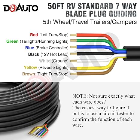 50 Foot Heavy Duty 14/12/10AWG 7 Way Round Conductor Blade Wiring RV Trailer RV SAE Cord Harness Wire, 7 Individually Jacketed RV Tow Hitch Caravan Cord Cable Insulated Wiring14/4 10/2 12/1