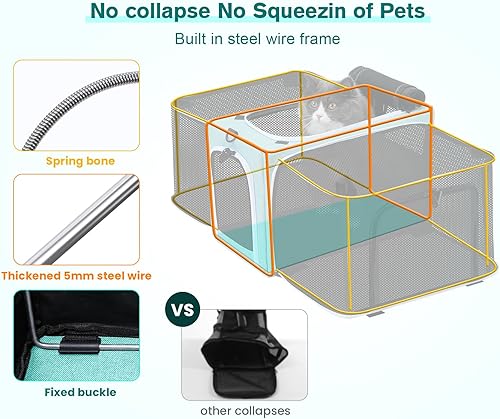 Miniatura 4 de Pecute Transportador para gatos expandible, aprobado por aerolíneas, transportador de mascotas transpirable de hasta 11.0 lbs12 libras, plegable,
