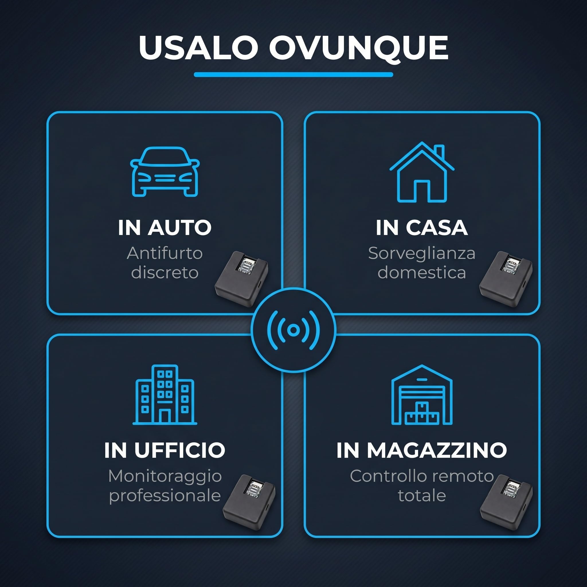 Micro Espion Professionnel avec Carte SIM Standard Compatible avec Bouygues Telecom, Lyca Mobile, Free Mobile, SFR et Les Opérateurs Non Virtuels, Fonctionne avec Le Signal 2G - Pas Un Tracker GPS