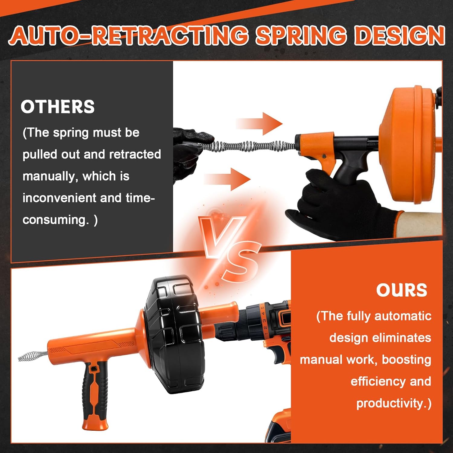 45 FT Drain Snake Tools, Manual Or Powered Double Mode Auto Retract Drain Drain Auger with Drill Attachment, plumbing snake for Sink、 Drain Unblocking、Toilet、Shower、Kitchen、Sink