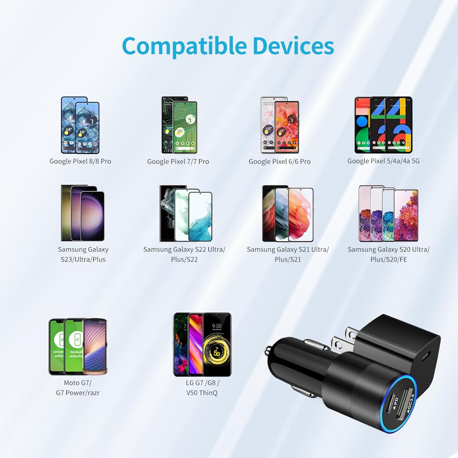 USB C Fast Charger Kits for Google Pixel 10 Pro XL/10/9 Pro Fold/8/7/7 Pro/6/5a, Samsung S25, Looptimo 48W PD&QC 3.0 Car Cigarette Lighter Adapter + 20W Wall Charger Block + 2 Pack Type C Cable 3.3ft - Image 3