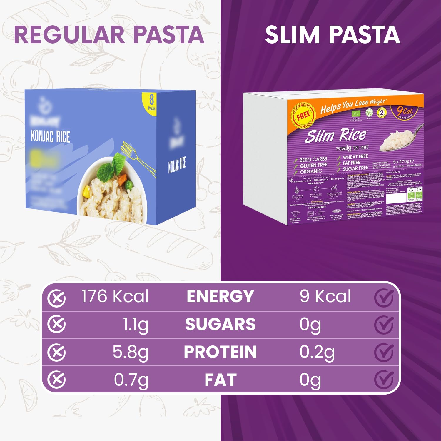 Eat Water Slim Rice 270g Enviro Confezione da 5 - Prodotto con farina Konjac biologica, dieta Keto Paleo e alimenti vegani, dieta a basso contenuto di carboidrati e ipocalorica | Cibo senza zuccheri