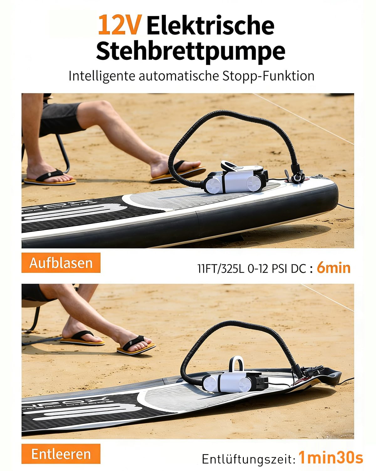 Pompe SUP per paddleboard 22 PSI– Pompa per paddleboard 12 V a doppio stadio con spegnimento automatico, adatta per paddleboard gonfiabili, imbarcazioni portatili e sport acquatici