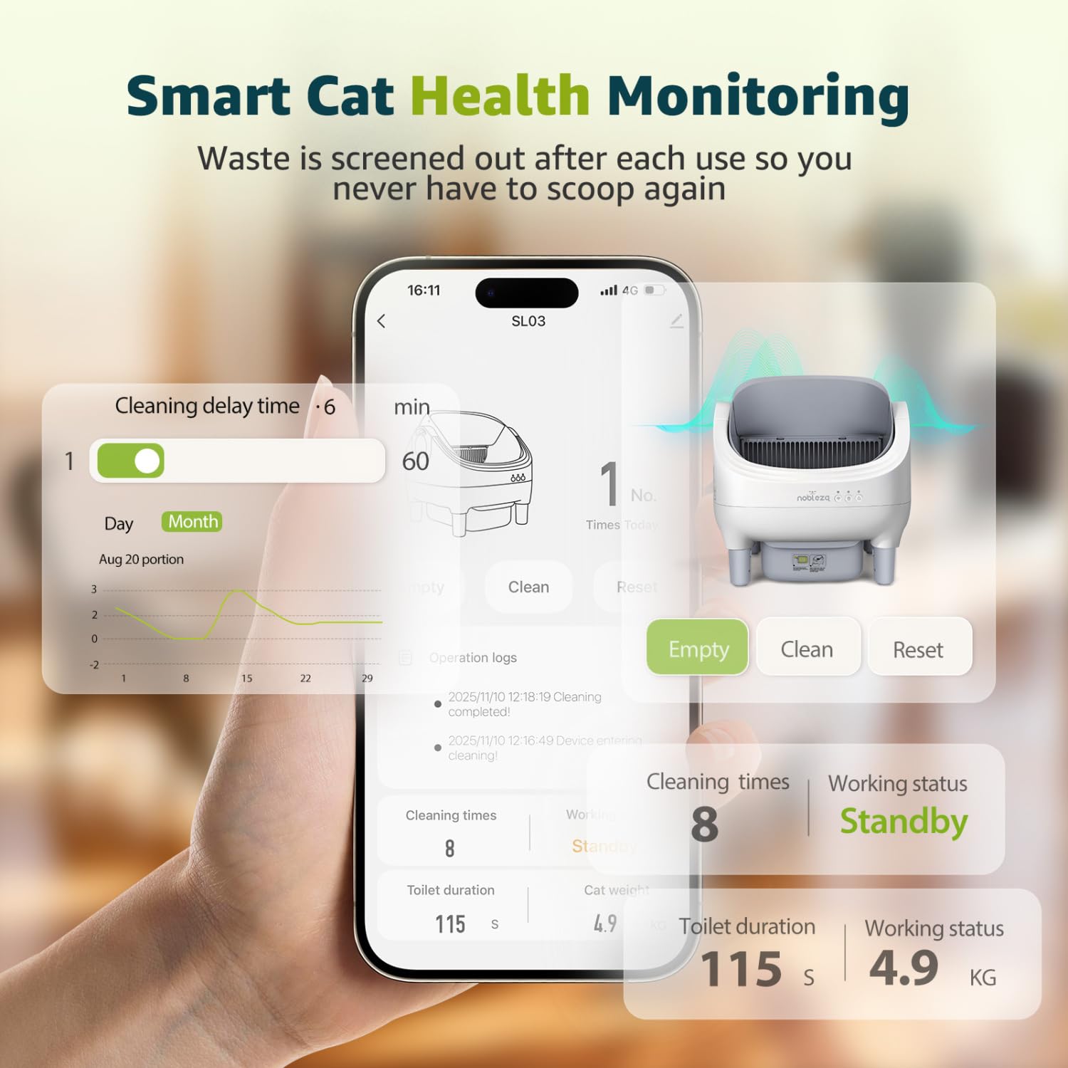 Nobleza Arenero Autolimpiable para Gatos SL03 - Caja de Arena Automática con Control por App, Diseño Abierto y Seguro, Capacidad XXL 12L para Varios Gatos, Incluye Bolsas y Ambientador, Blanco