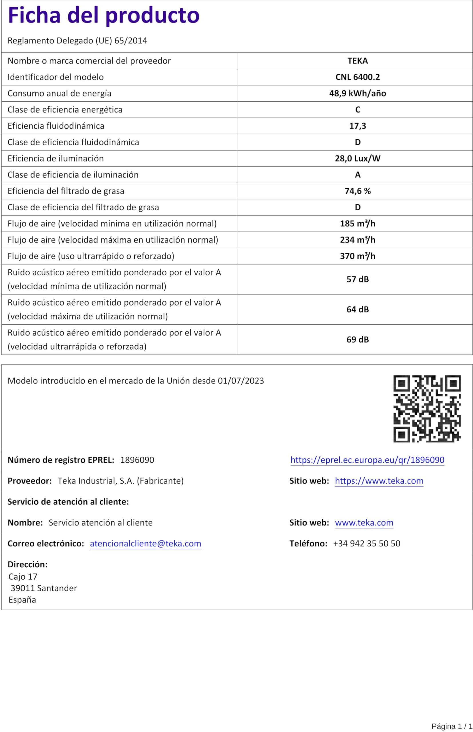 Filtro de carbón convencional Teka C01Cel repuesto de campana 8