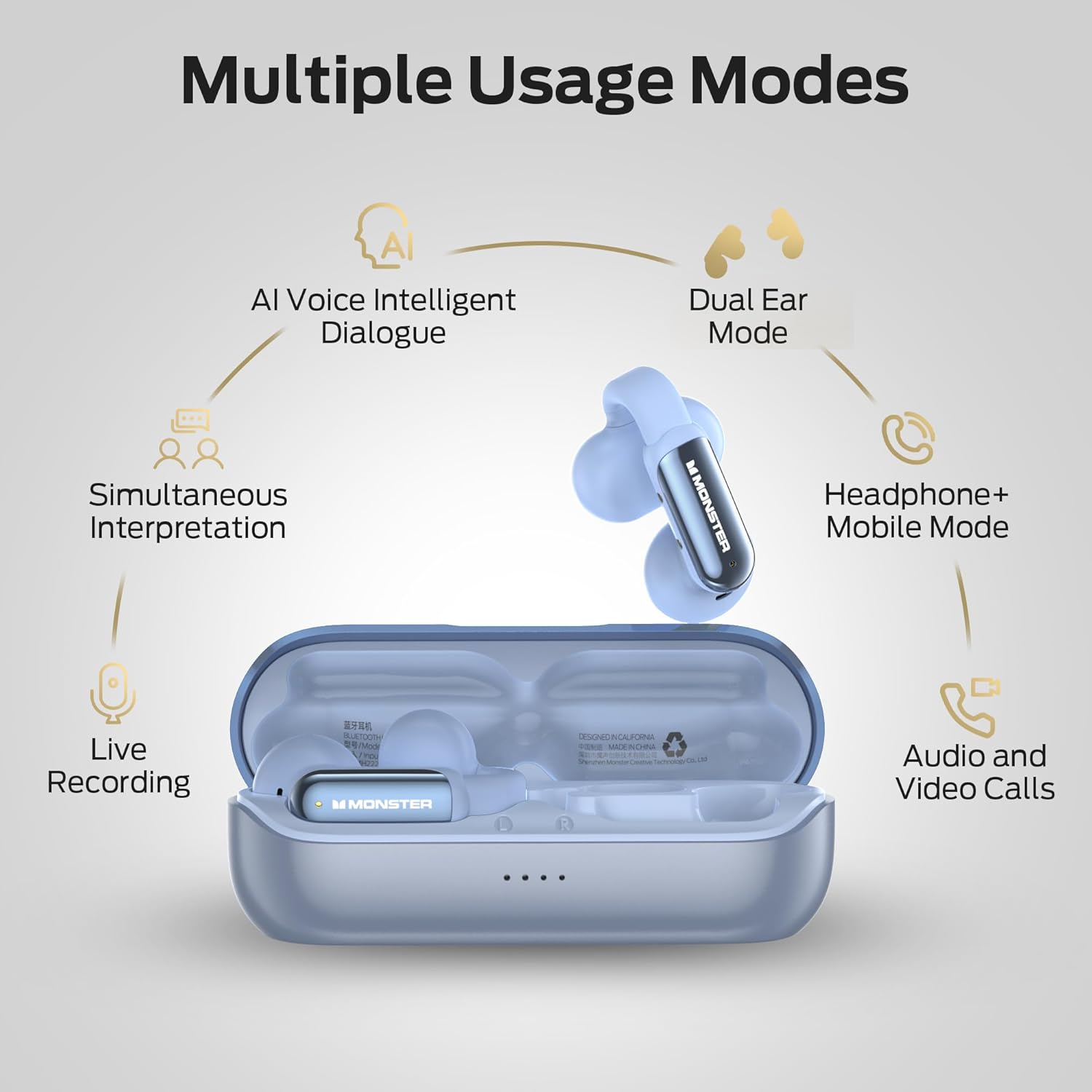 Monster AI Translation Earbuds Open AC601, 3-in-1 Translator Wireless Earbuds, Bluetooth 6.0 Open Earbud with 115 Languages Translation, Real-Time AI & Touch Control Wireless Headphone (Blue)