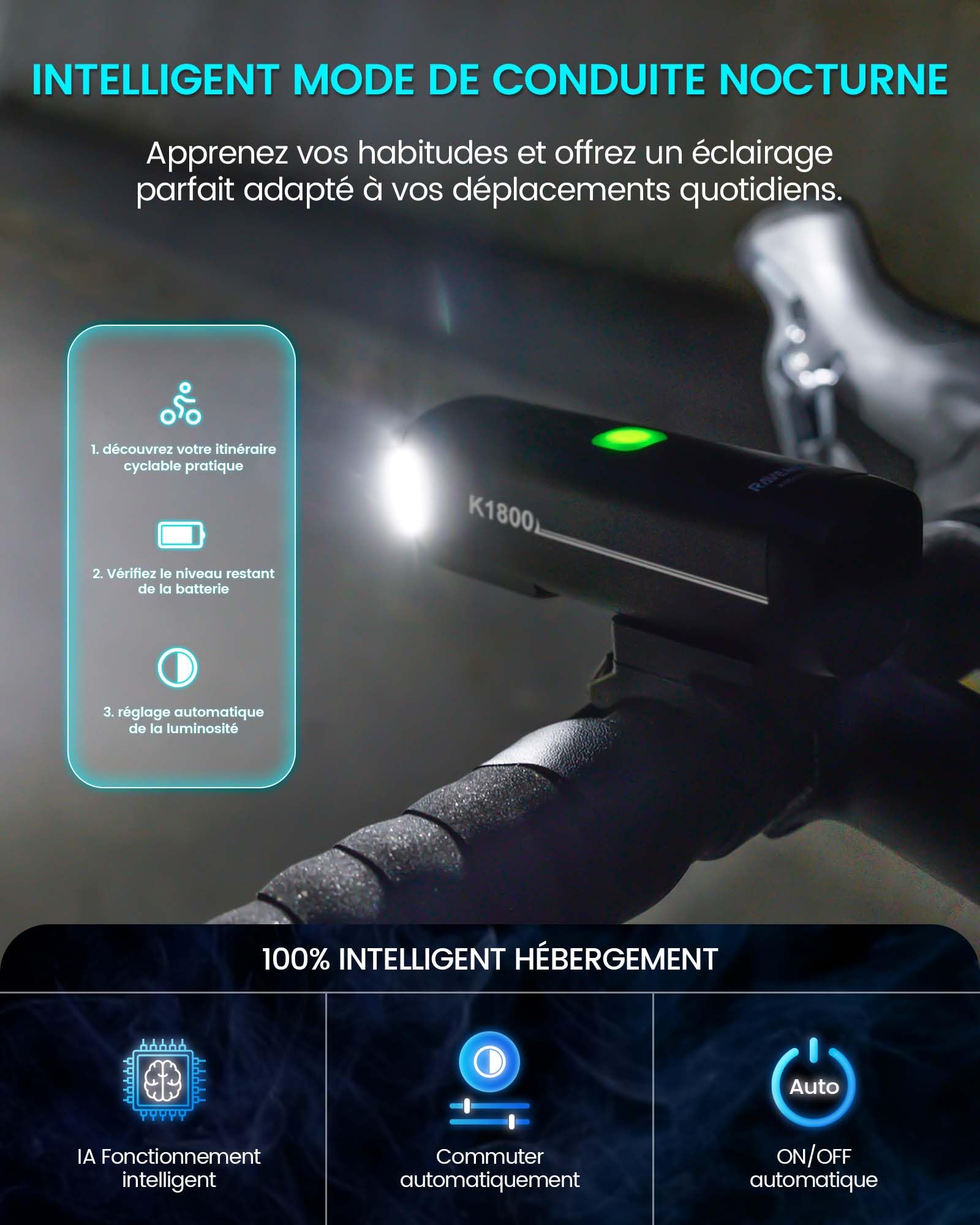 RAVEMEN 1800 Lumens Intelligente Phare Avant pour Vélo, K1800 Mode de Conduite Intelligent de Nuit et de Jour, Chargement et Déchargement USB-C IPX7