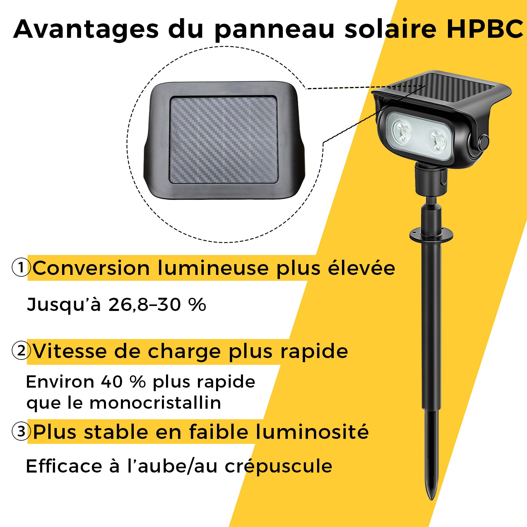 Spot Solaire LED Jardin, 200 lm, 3000K Blanc Chaud, 6 Pièces