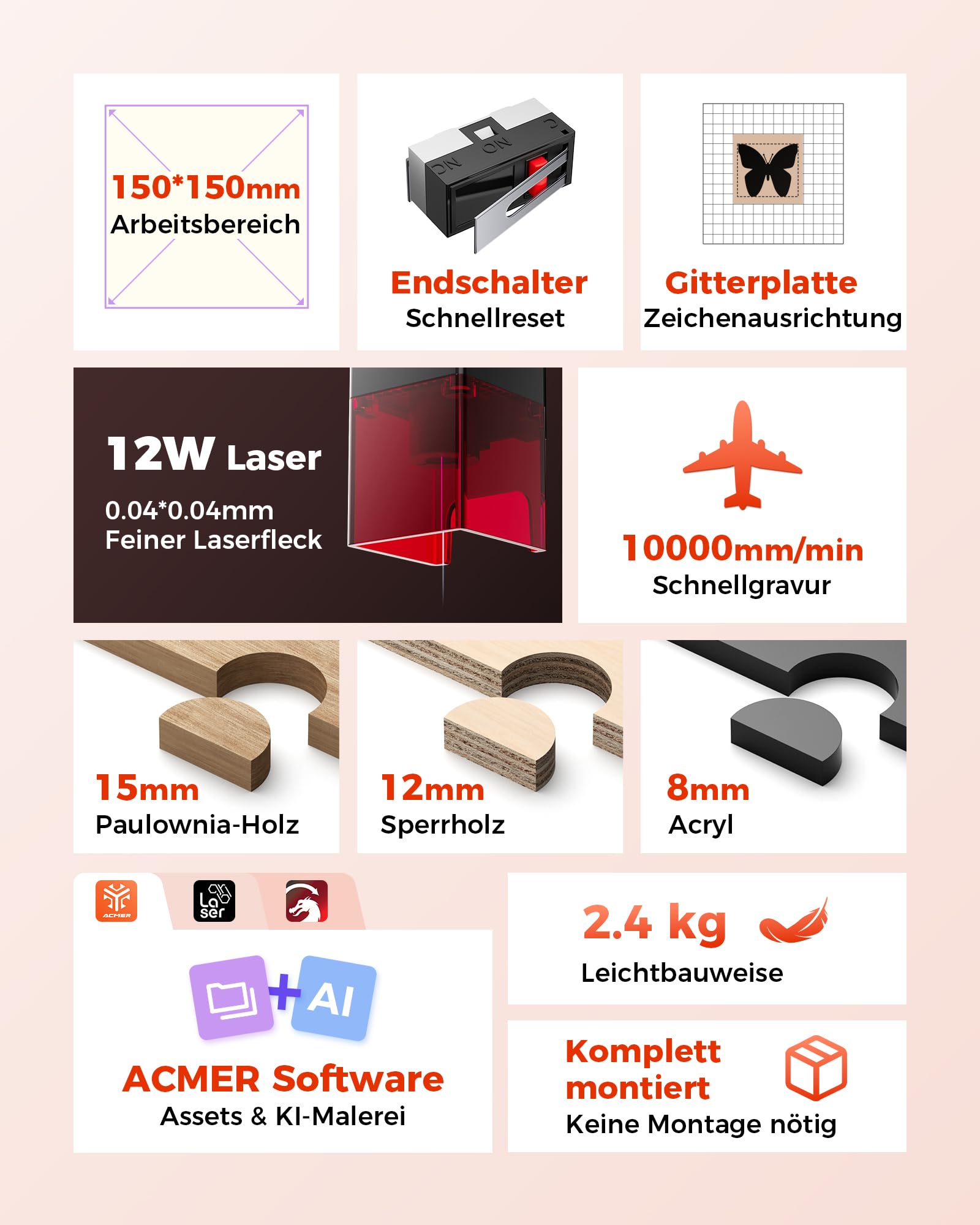 ACMER K1 12W Laser gravurmaschine, Klasse 1 Geschlossener Lasergravur Maschine mit Rauchabzug, 0.01mm Hochpräzise Laser Cutter & Gravur für DIY, Holz, Glas, Leder, Metall und Geschenkherstellung