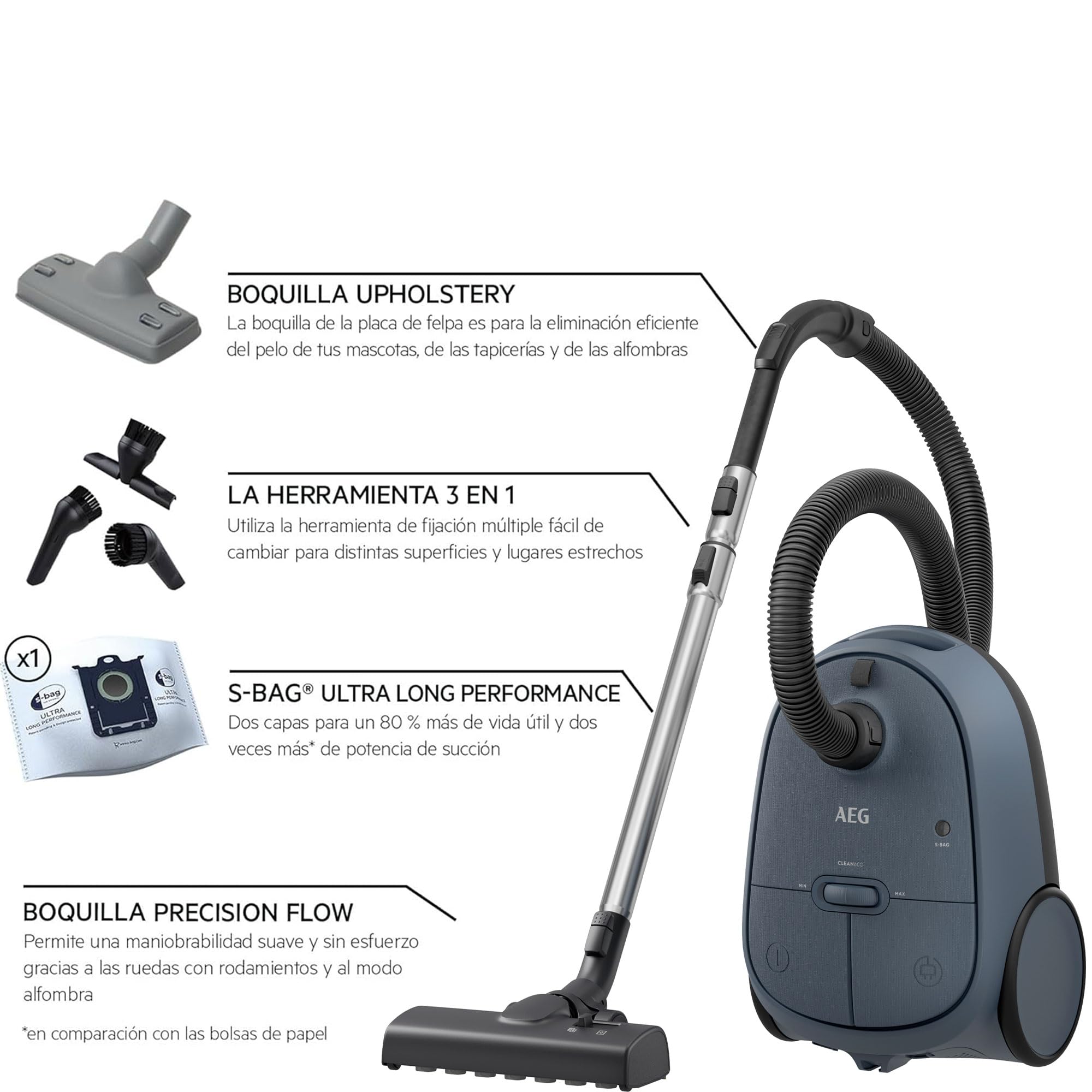 AEG CLEAN 6000 Aspirapolvere con sacchetto/elevata potenza di aspirazione/con ugelli aggiuntivi/55% plastica riciclata/per proprietari di animali domestici/pulizia di tappezzeria/raggio d'azione 12 m
