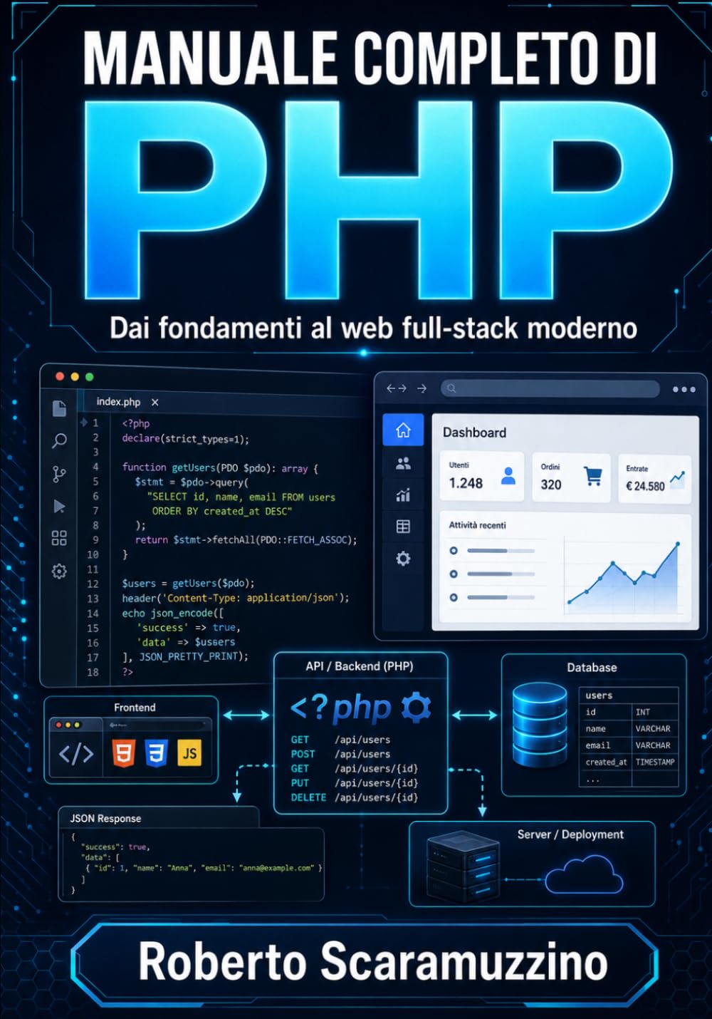 MANUALE COMPLETO DI PHP: Dai fondamenti al web full-stack moderno (Elettronica. Manuali e Laboratori)