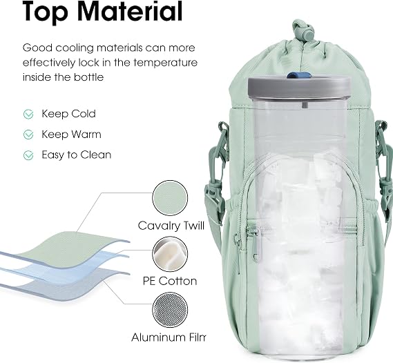 sportsnew Water Bottle Holder 40oz Crossbody Insulated Cup Sleeve Water Bottle Carrier Sling Bag with Phone Pocket, Walking