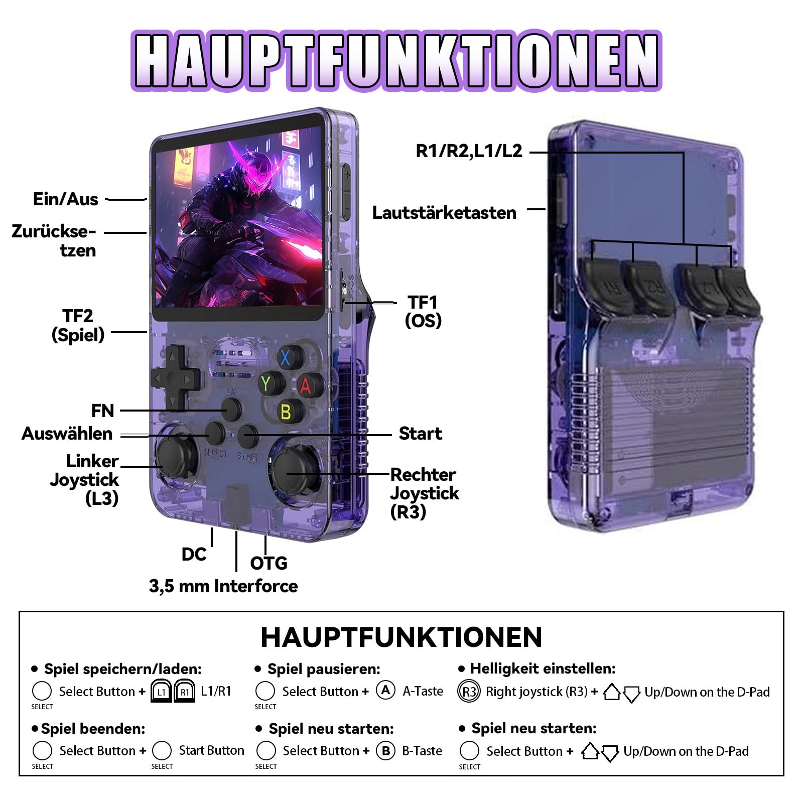 R36S Retro Handheld Spielkonsole, Retro Konsole 3,5-Zoll-IPS-Bildschirm, 128 G über 40.000 Spiele, tragbare Spielkonsole für Kinder und Erwachsene, unterstützt mehrere Emulatoren (Lila)
