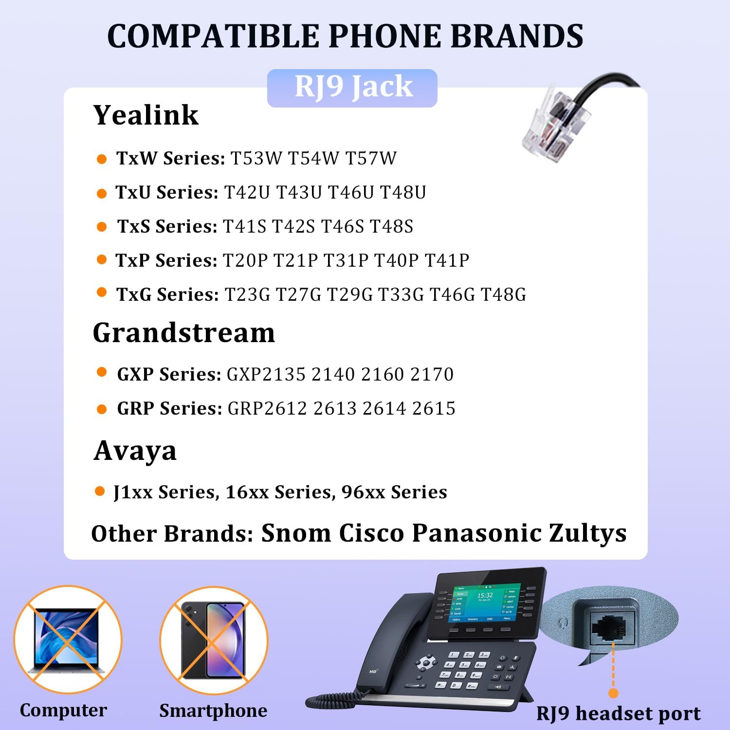 Callez Yealink Phone Headset RJ9 Wired Telephone Headset with Microphone Noise Cancelling Compatible with Yealink T46S T48S T42S T21P T33G T27G T23G T46G T53W T54W Avaya 9611 9608 J179 Grandstream