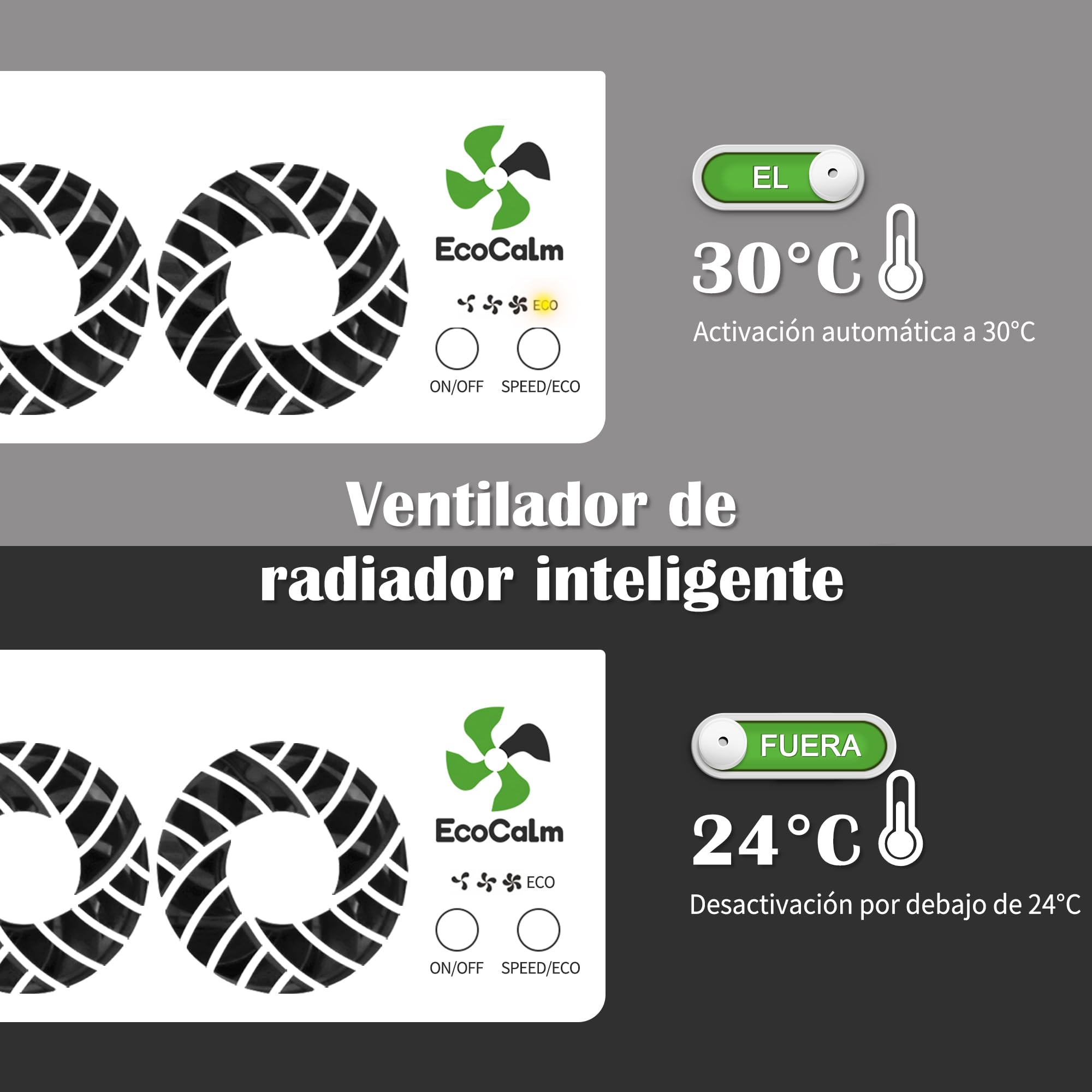 Ventilador para Radiadores, Amplificador Radiador con 10 Ventiladores Mejorados (Duo-Set)