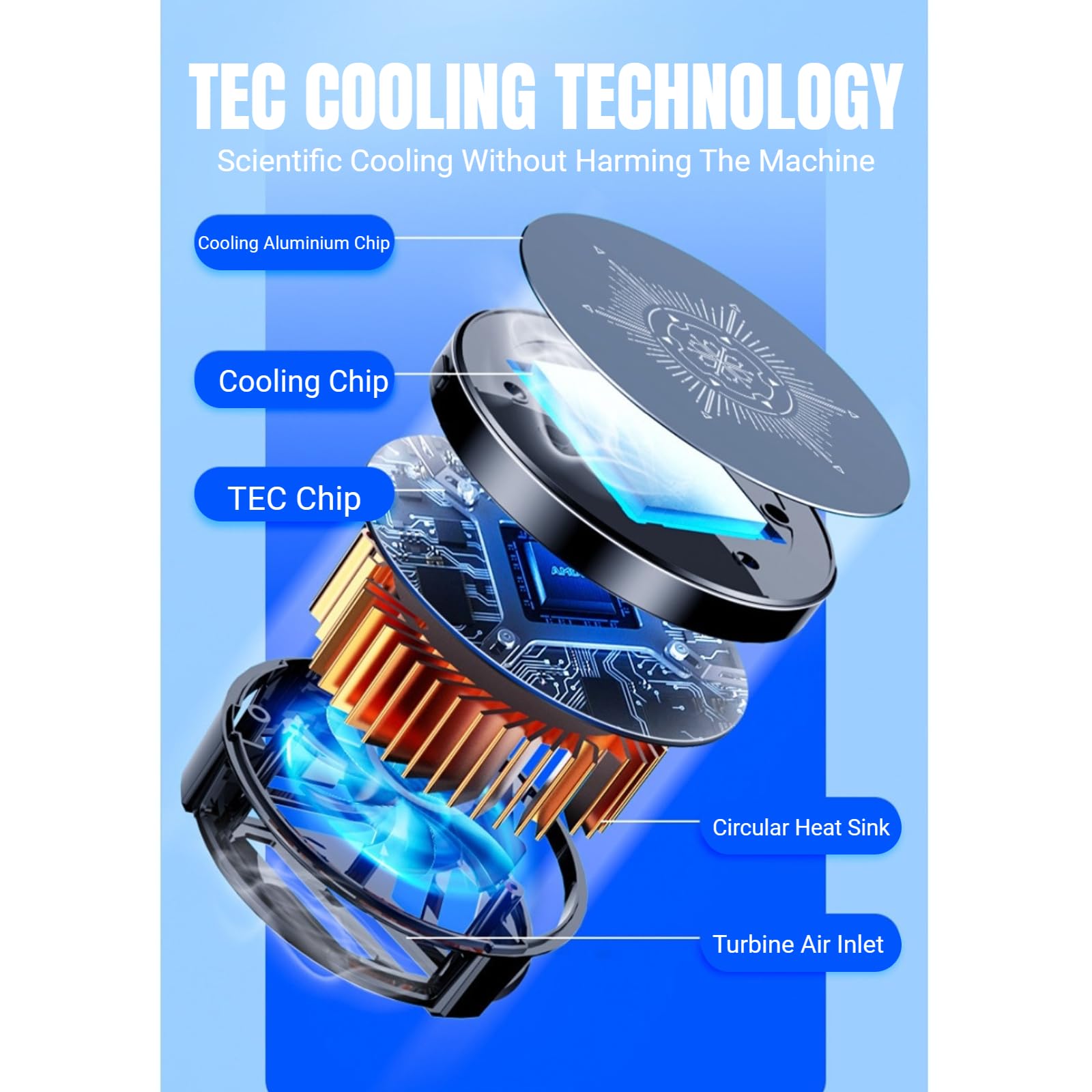Raffreddatore Magnetico per Telefono Ventola di Raffreddamento per Gaming, Compatibile con 12, 13 e 14 Serie, Doppio Semiconduttore, LED per Smartphone/Tablet