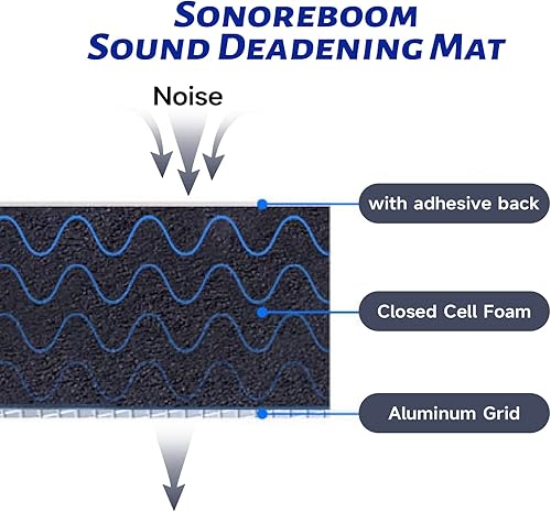 Miniatura 4 de Alfombrilla de amortiguación de sonido de 14 pulgadas de grosor para automóviles, 8 pies x 3.3 pies, material de aislamiento térmico de automóvil