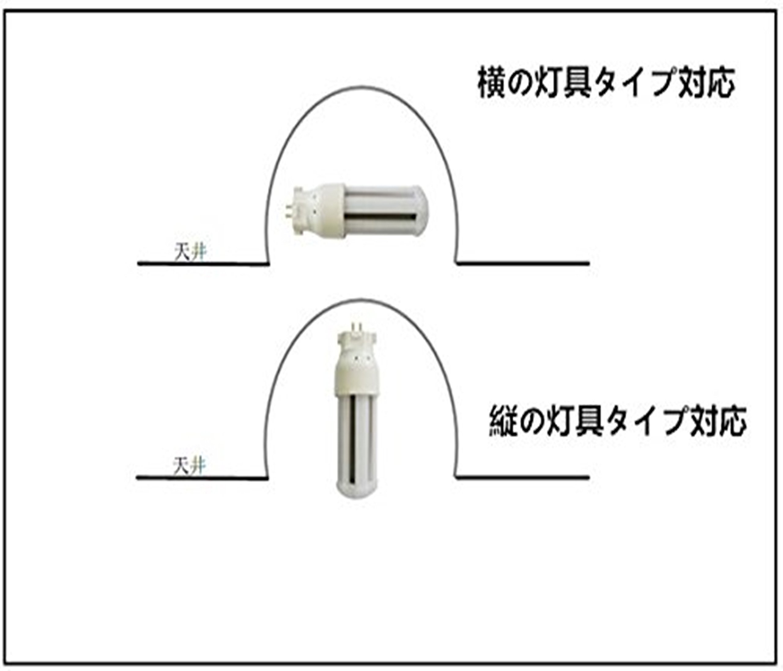 Amazon | FHT16 FHT16EX-N コンパクトLEDランプ GX24q-2/3/4/5全部対応