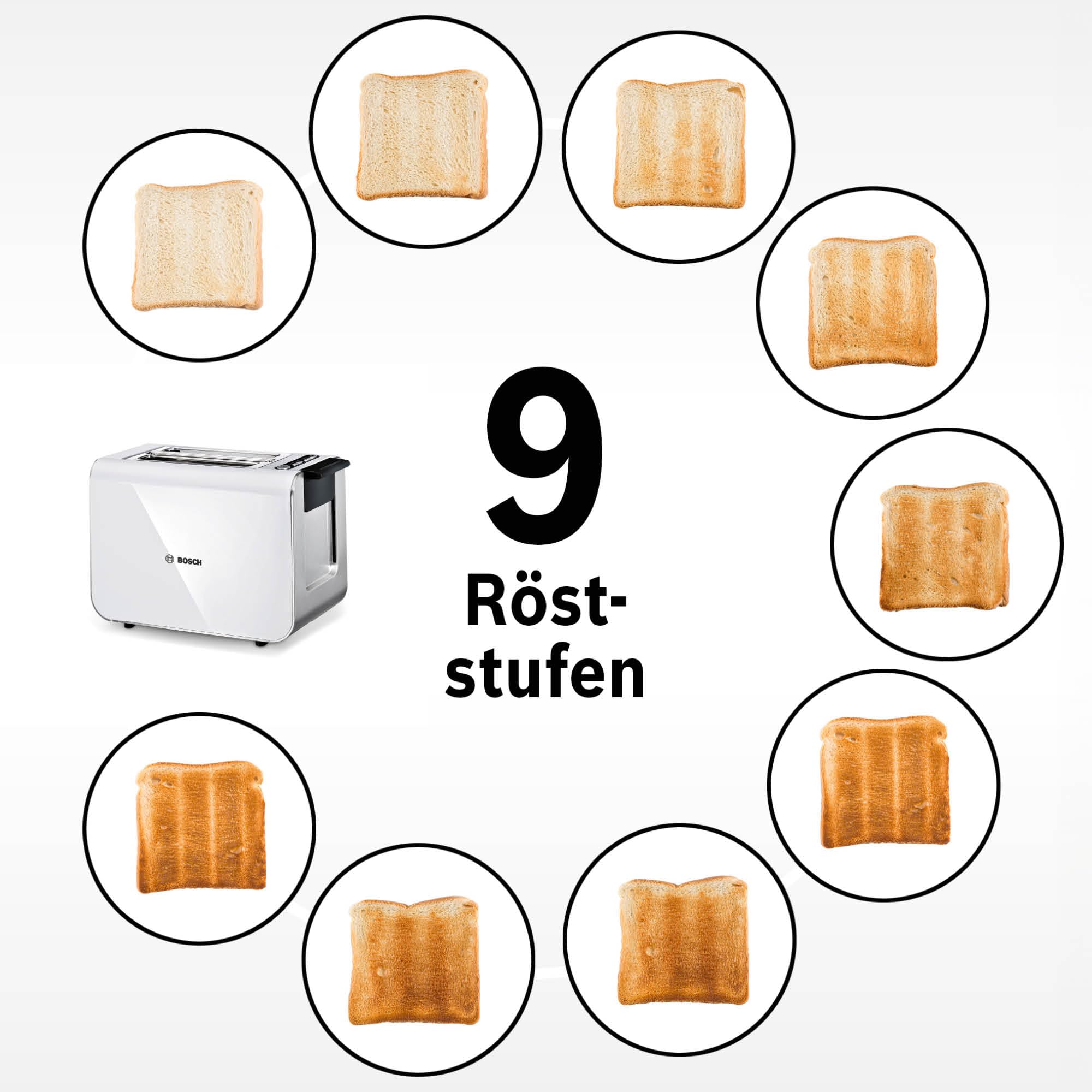 Bosch Toaster Styline TAT8611N, integrierter Brötchenaufsatz, Liftfunktion, Auftaufunktion, Abschaltautomatik, Brotzentrierung, 800 W, Edelstahl/weiß