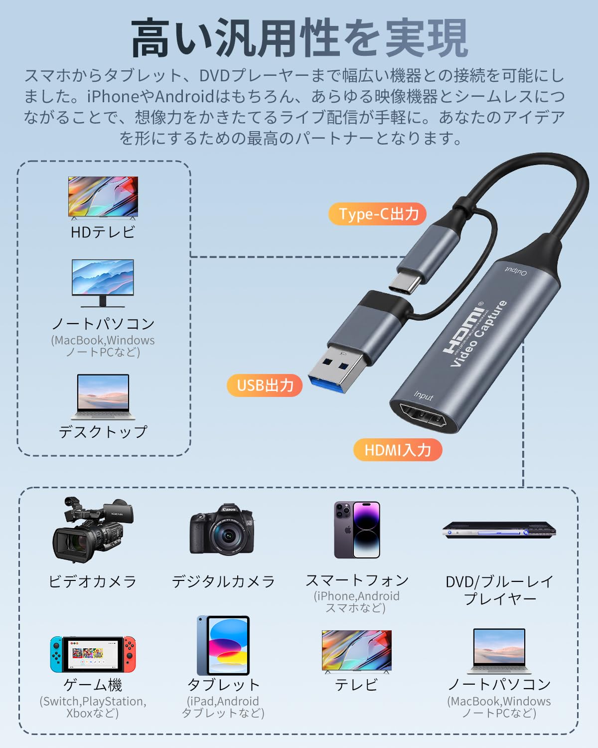 Amazon.co.jp: キャプチャーボード Switch対応 4K パススルー 1080P