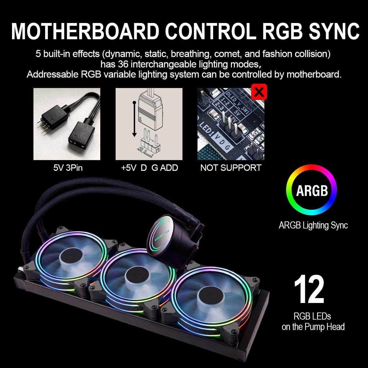 Amazon | GOLDEN FIELD IC360 簡易水冷CPUクーラー 3 x 120mm ARGB PWM