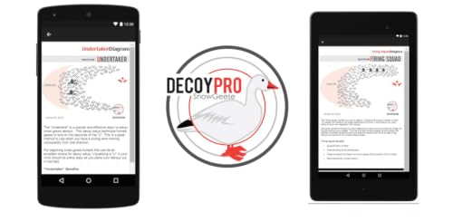 Snow Goose Hunting Diagrams, Snow Goose Decoy Spreads - DecoyPro
